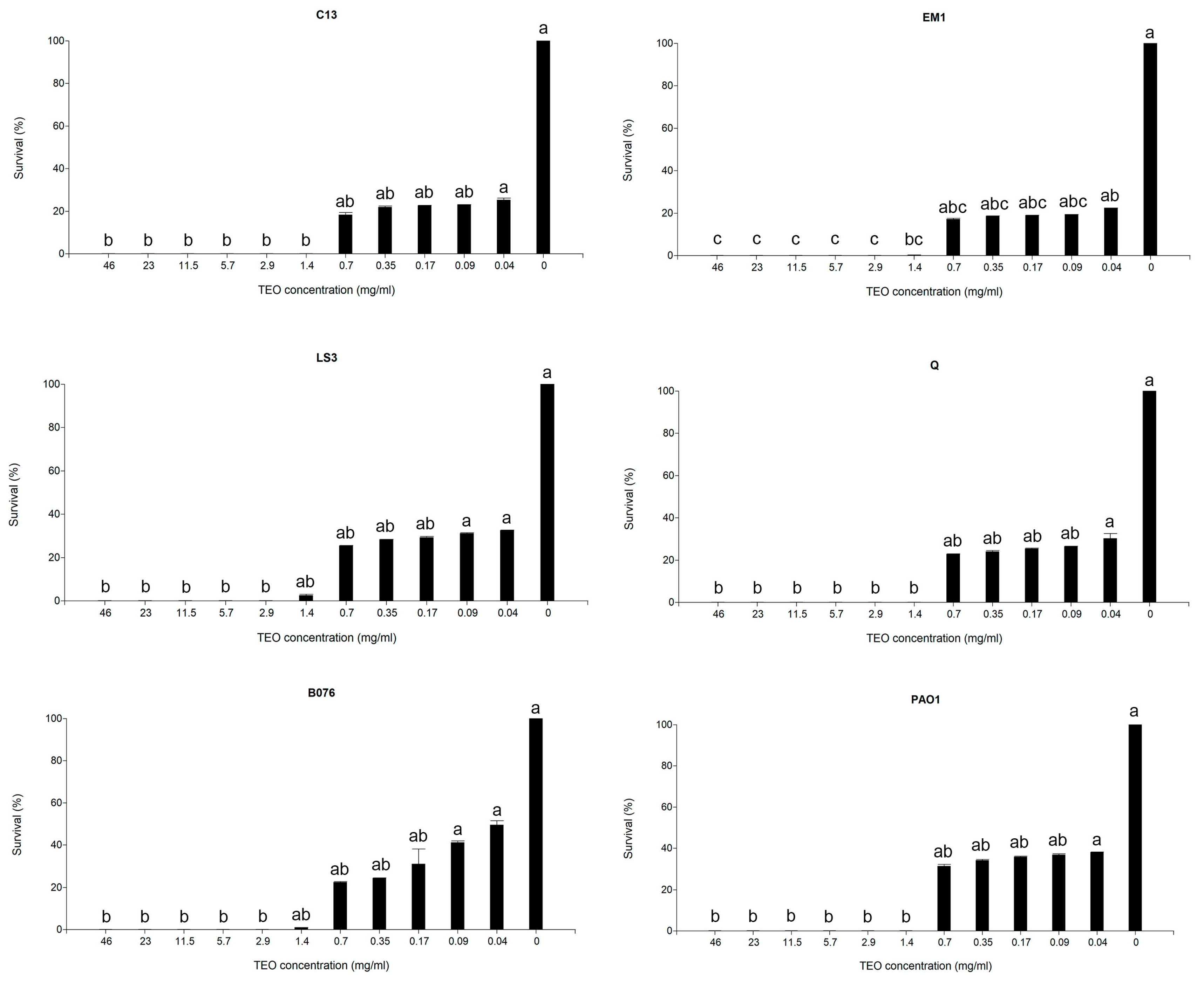 Processes 11 00933 g004 Processes 11 00933 g004