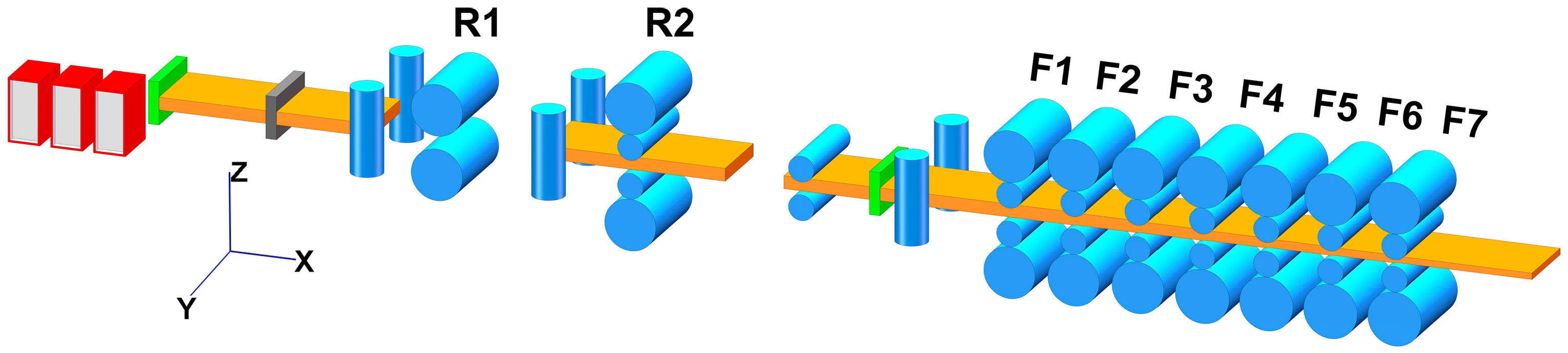 Processes 11 00934 g002 Processes 11 00934 g002
