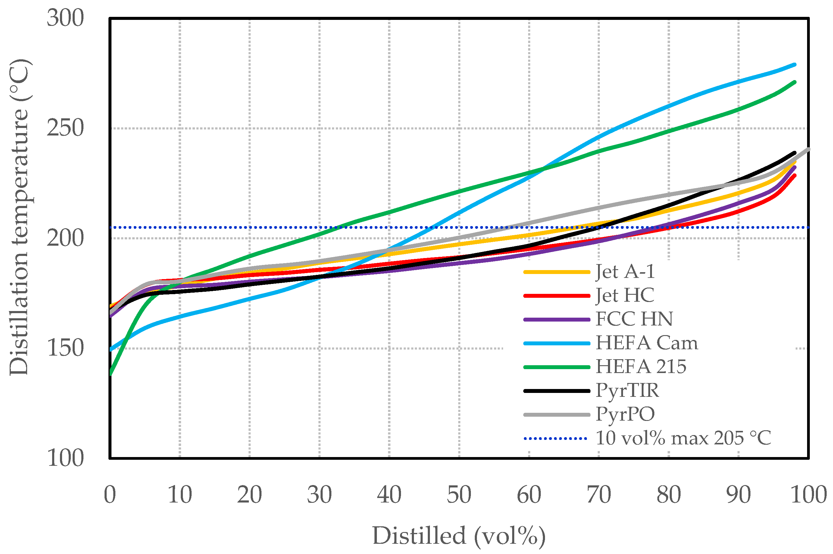 Processes 11 00935 g001 Processes 11 00935 g001