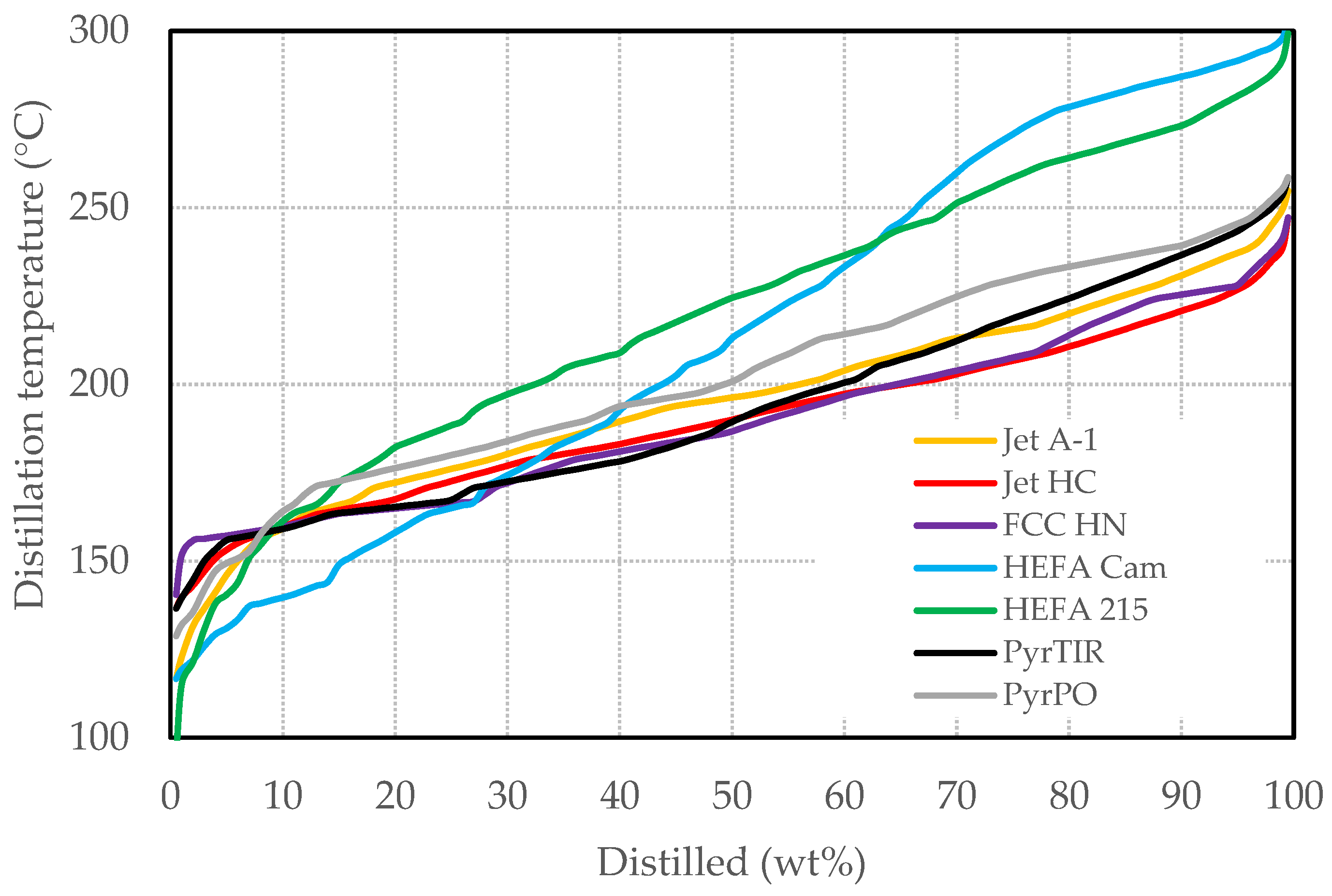Processes 11 00935 g002 Processes 11 00935 g002
