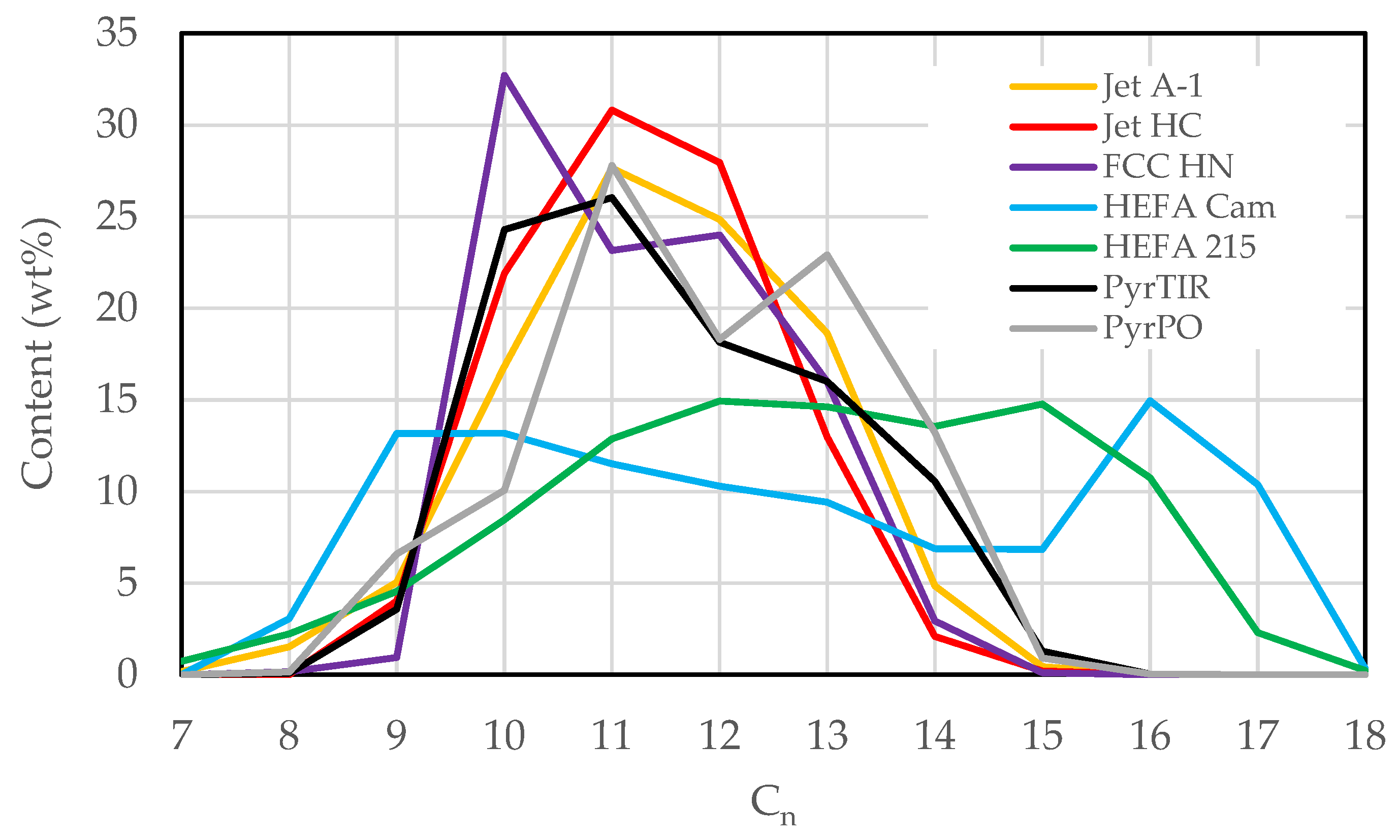 Processes 11 00935 g003 Processes 11 00935 g003