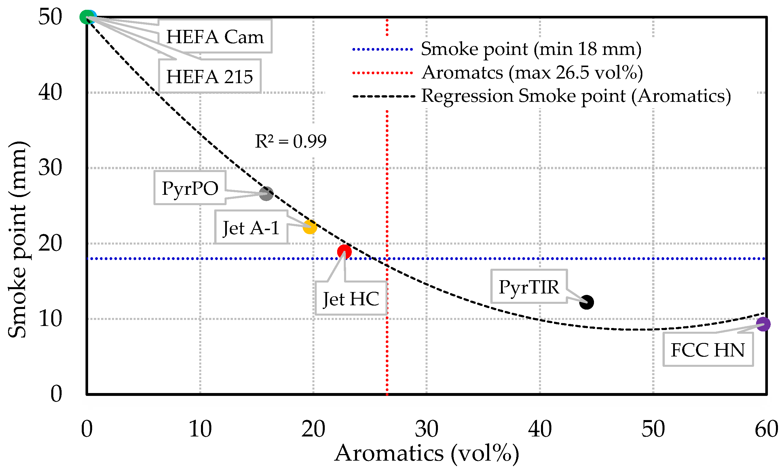 Processes 11 00935 g009 Processes 11 00935 g009