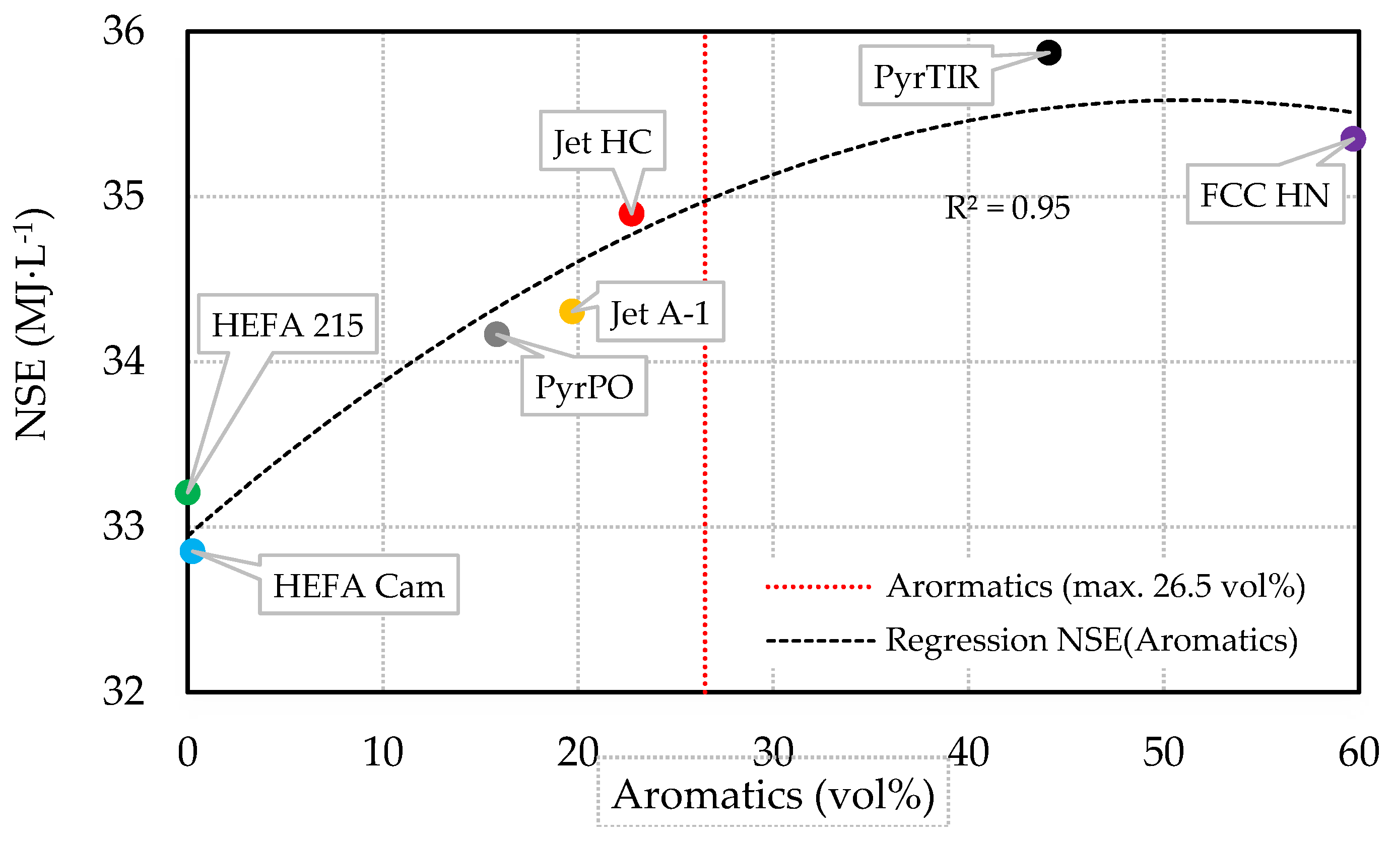 Processes 11 00935 g011 Processes 11 00935 g011