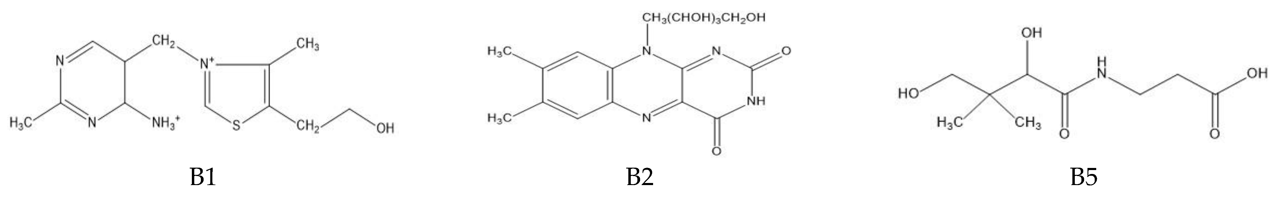 Processes 11 00937 g001a