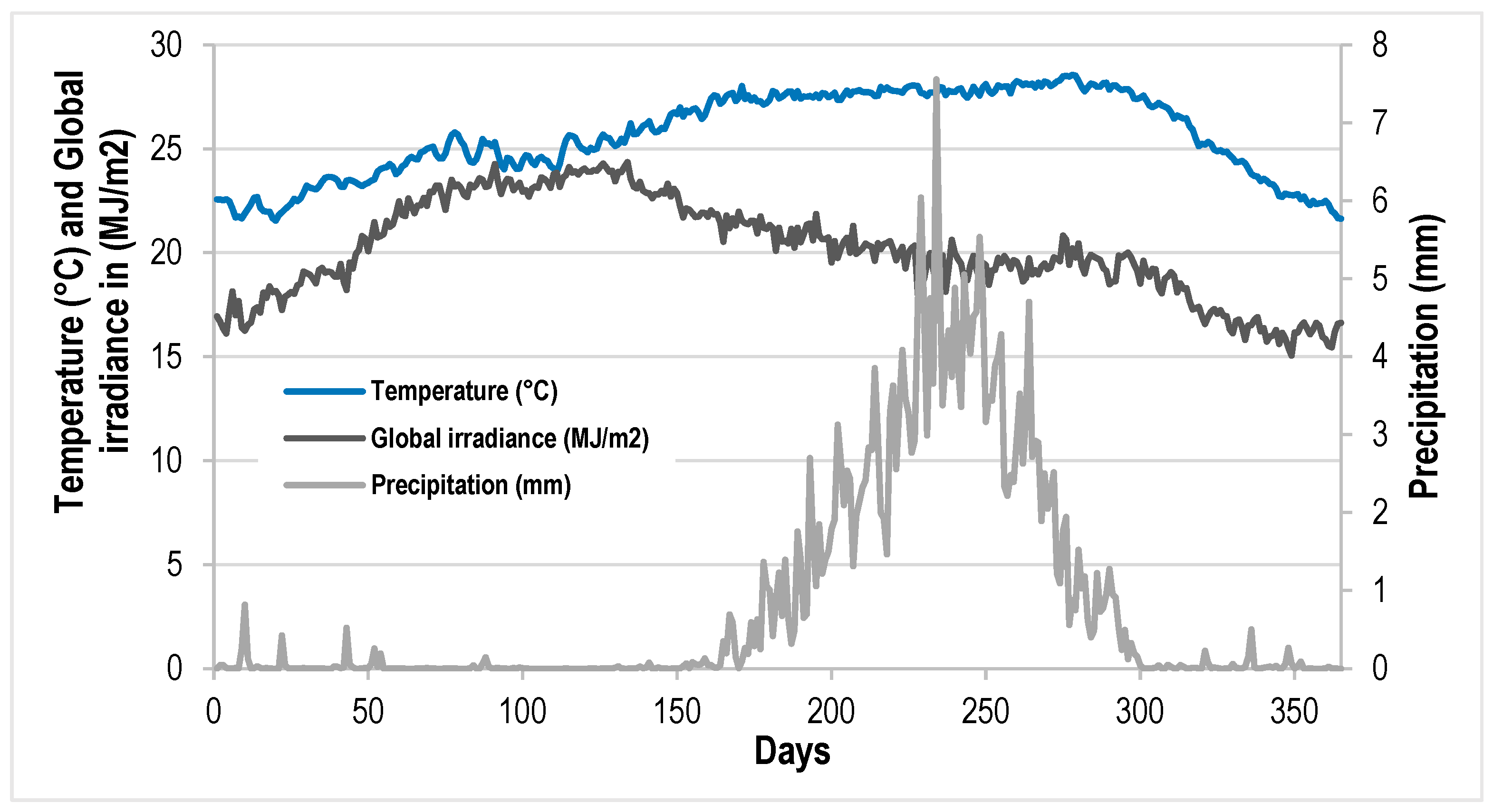 Processes 11 00942 g004 Processes 11 00942 g004