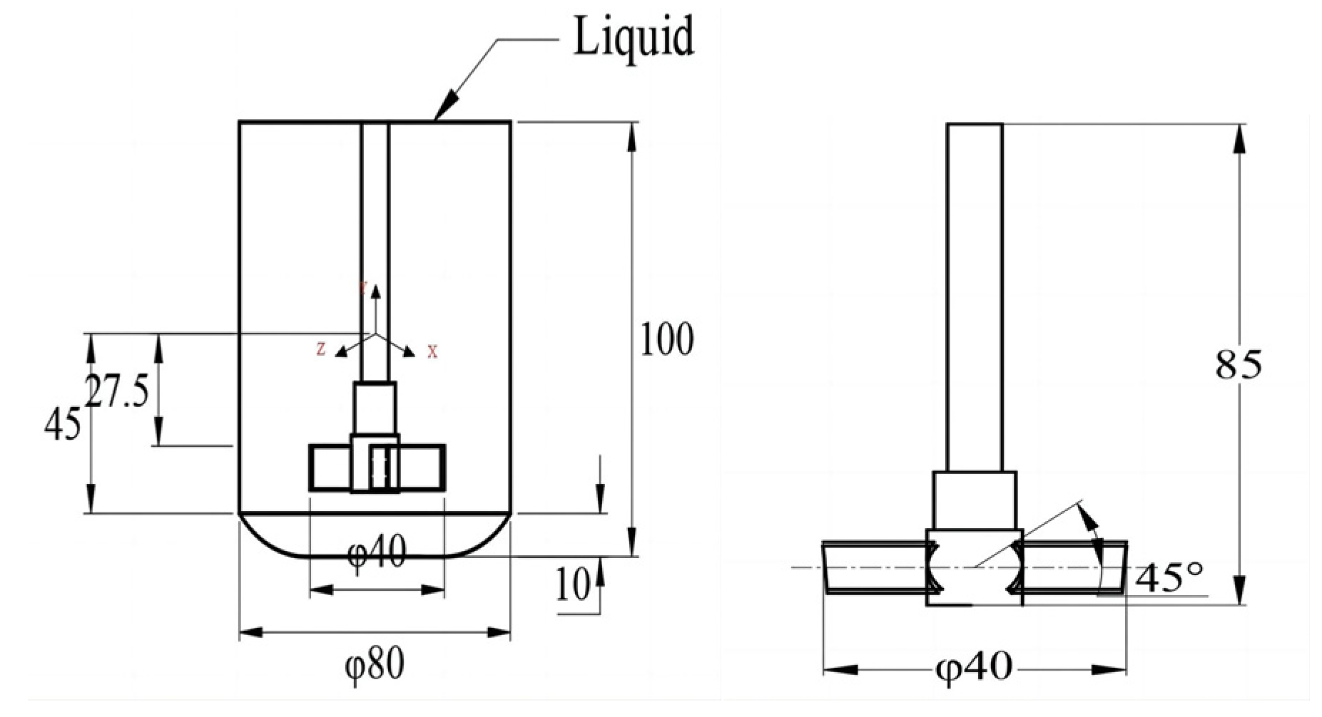 Processes 11 00945 g002 Processes 11 00945 g002
