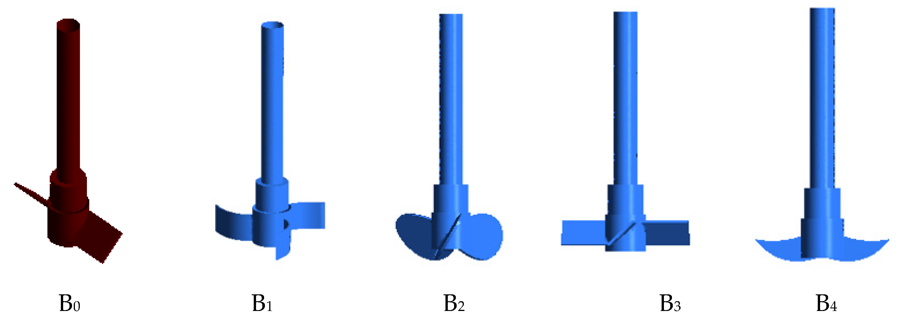 Processes 11 00945 g003 Processes 11 00945 g003