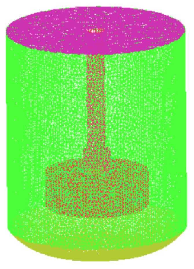 Processes 11 00945 g004 Processes 11 00945 g004