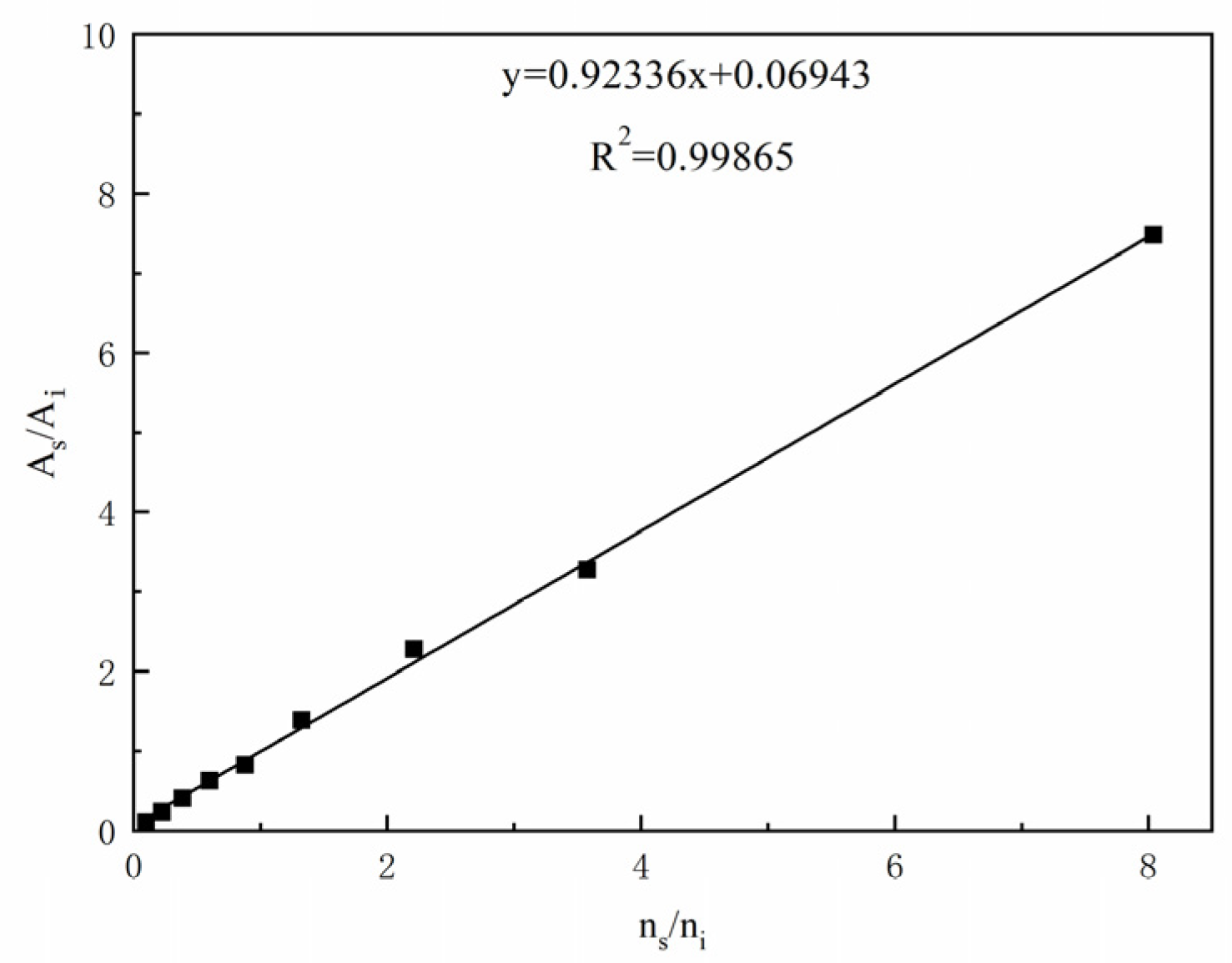 Processes 11 00945 g006 Processes 11 00945 g006