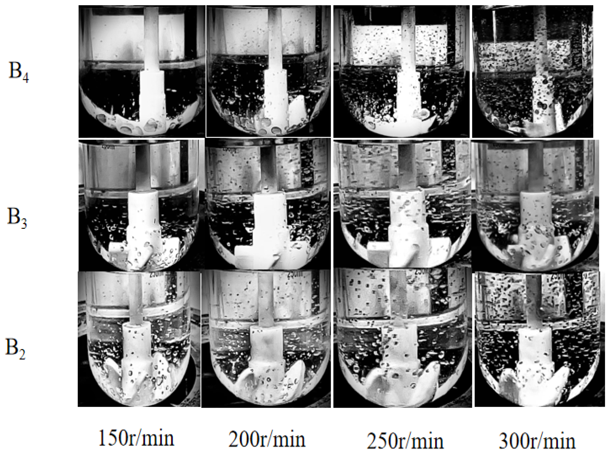 Processes 11 00945 g009 Processes 11 00945 g009