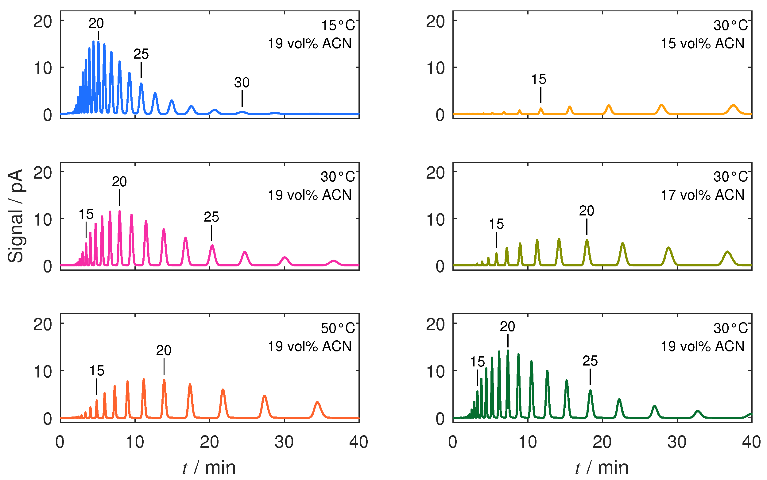 Processes 11 00946 g002 Processes 11 00946 g002