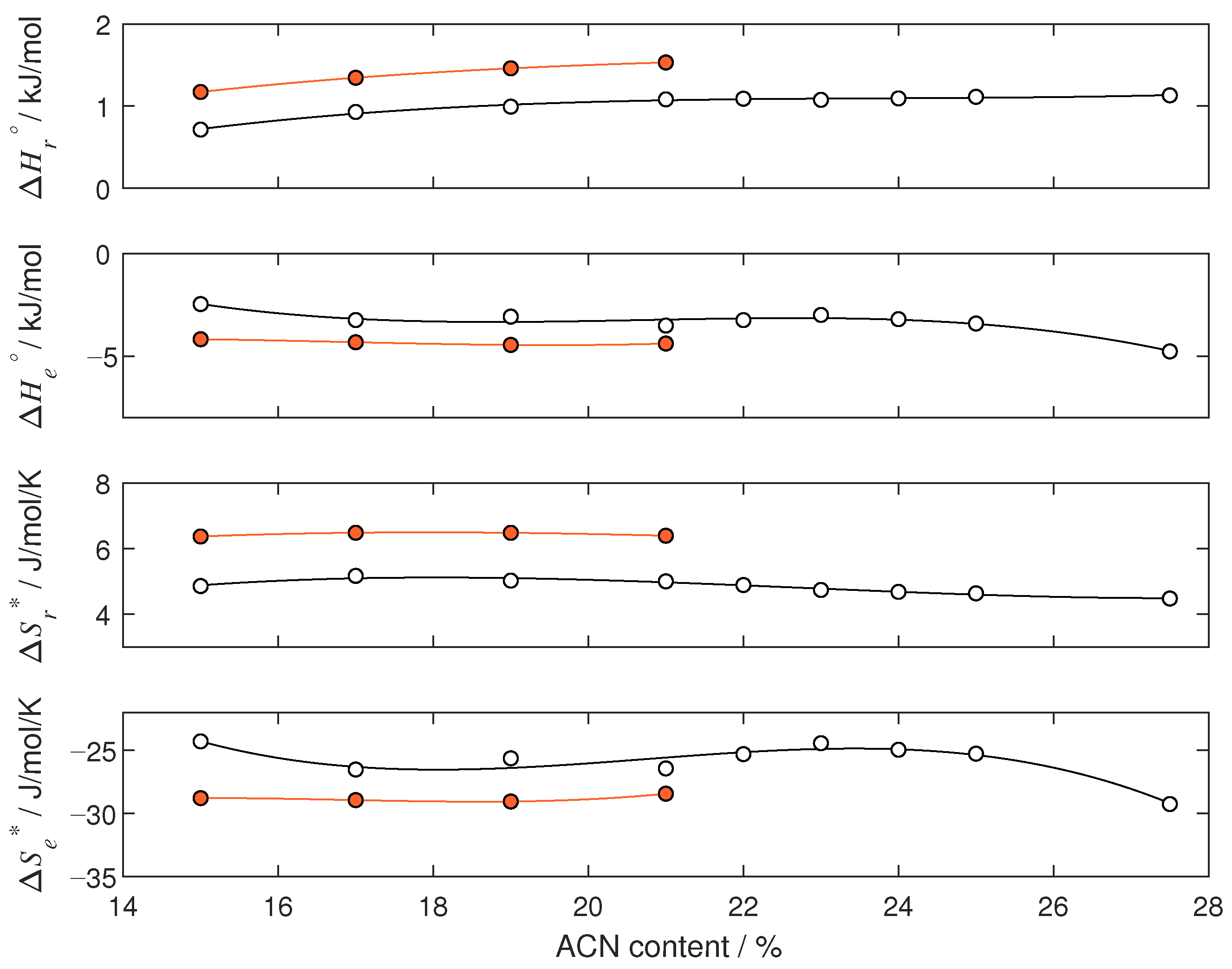 Processes 11 00946 g004 Processes 11 00946 g004