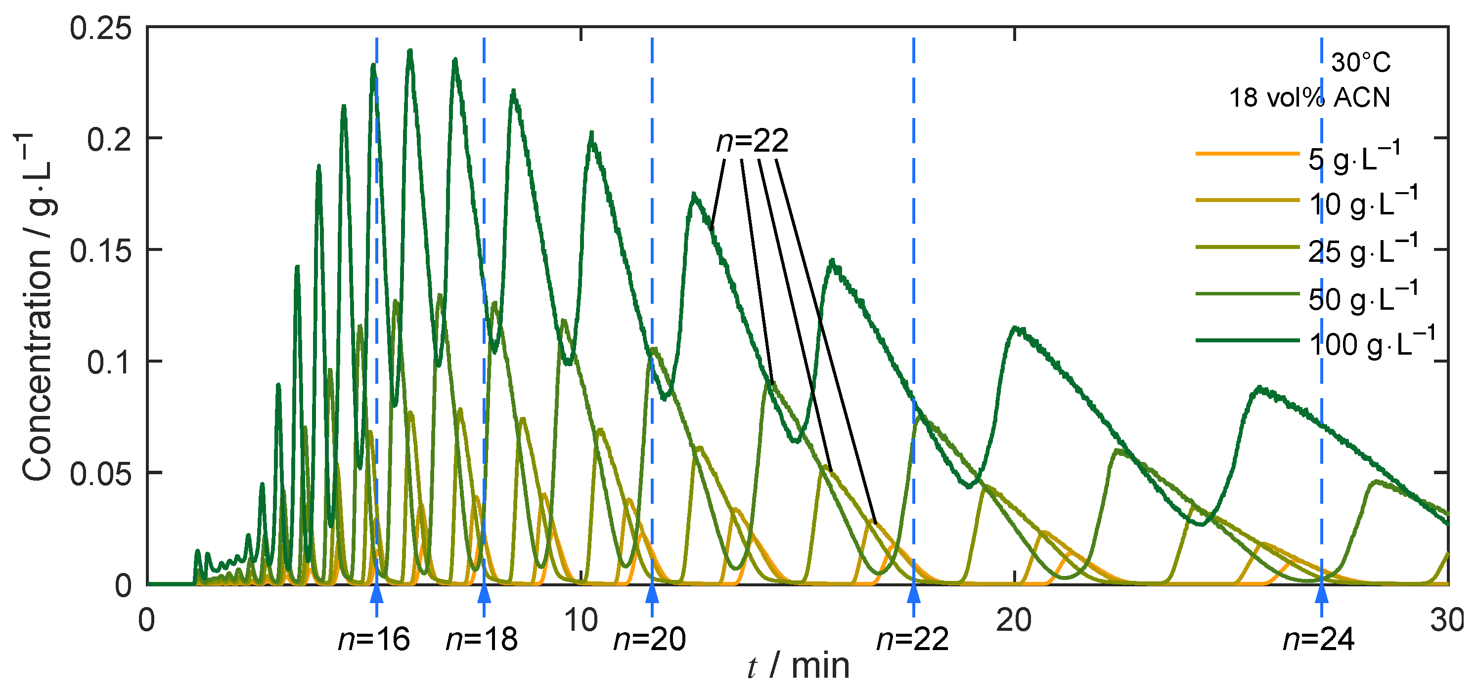 Processes 11 00946 g008 Processes 11 00946 g008