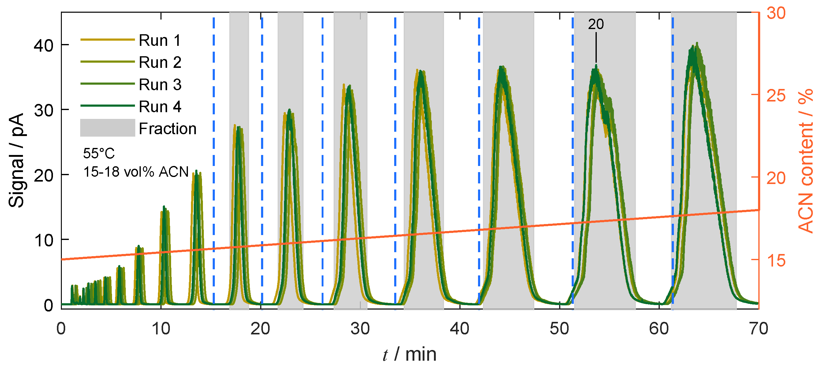 Processes 11 00946 g011 Processes 11 00946 g011