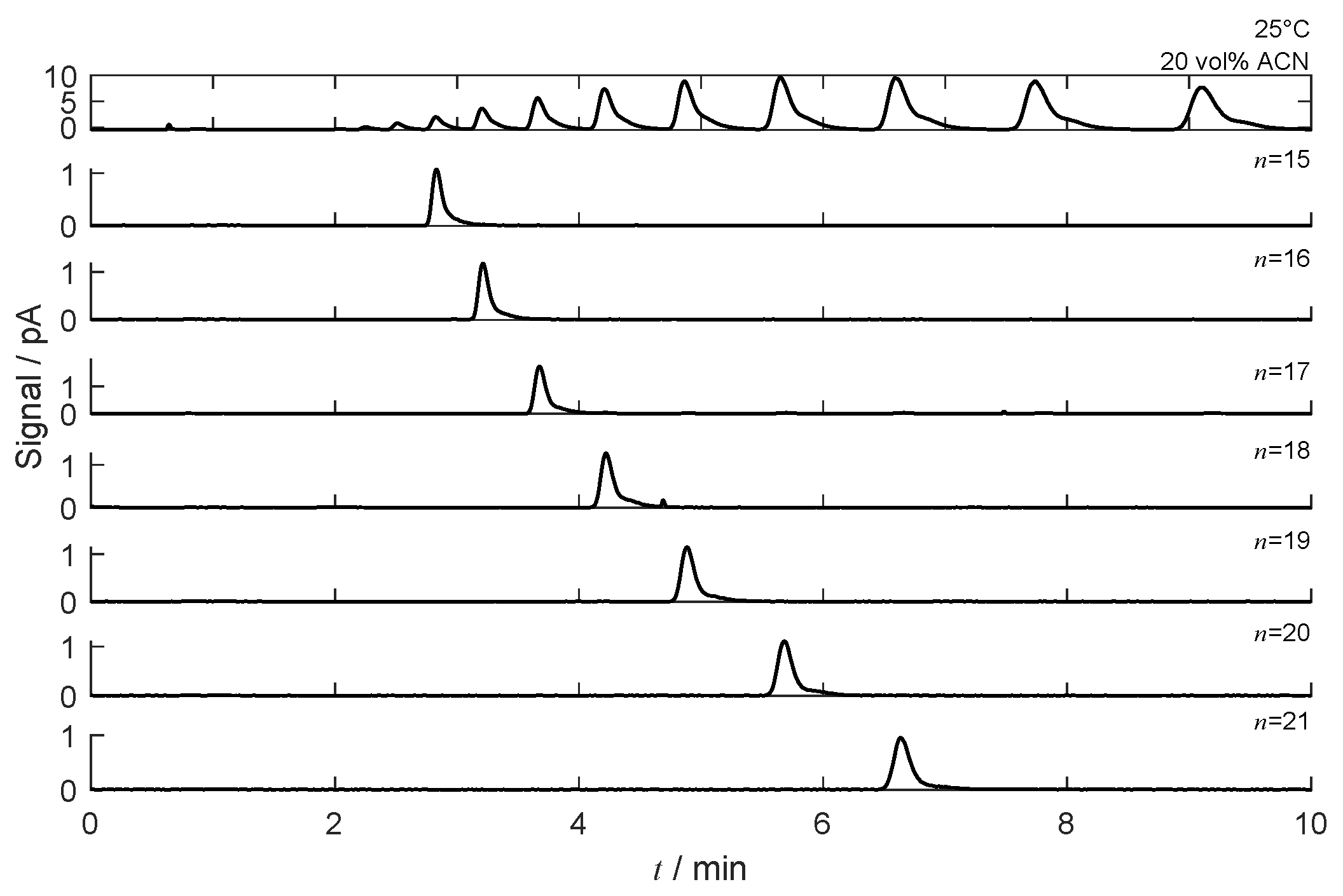 Processes 11 00946 g012 Processes 11 00946 g012