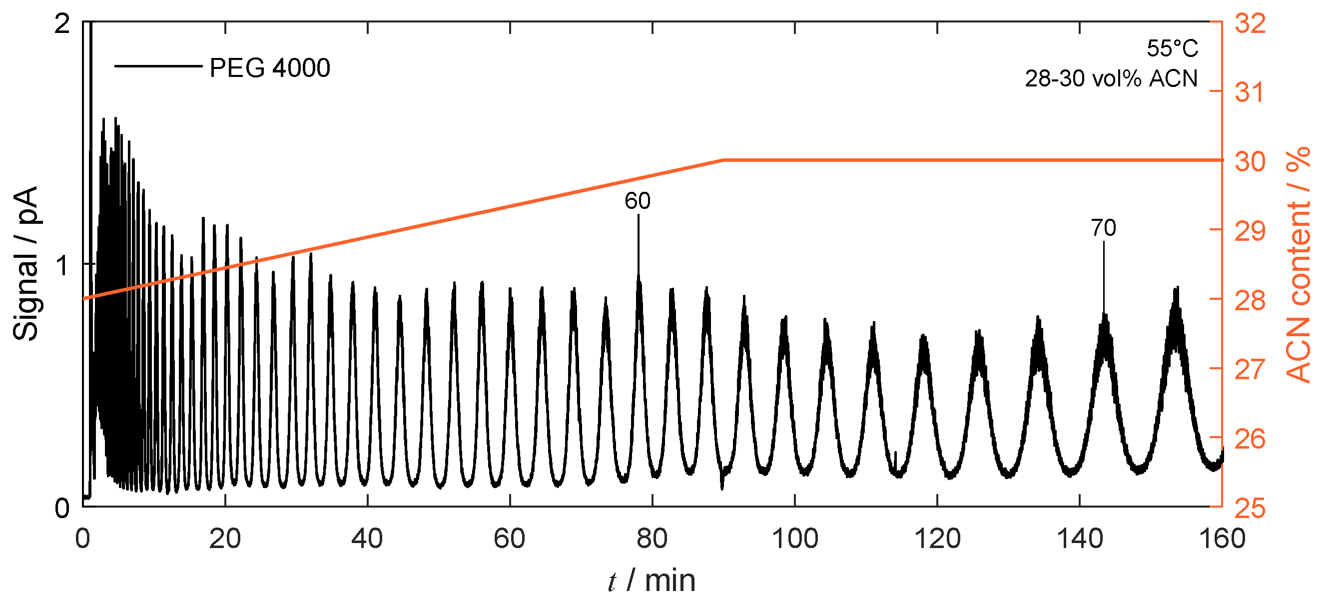 Processes 11 00946 g013 Processes 11 00946 g013