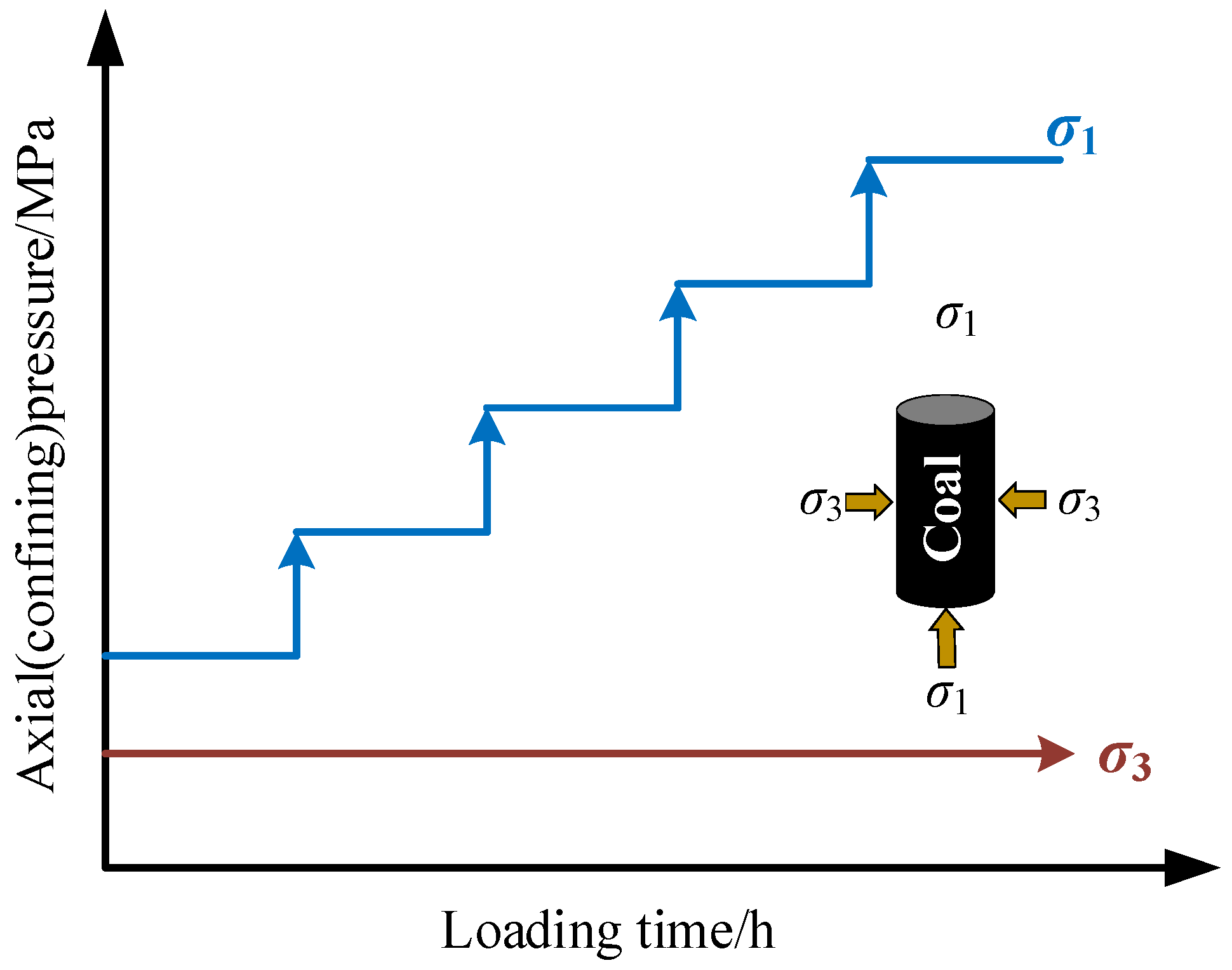 Processes 11 00947 g005