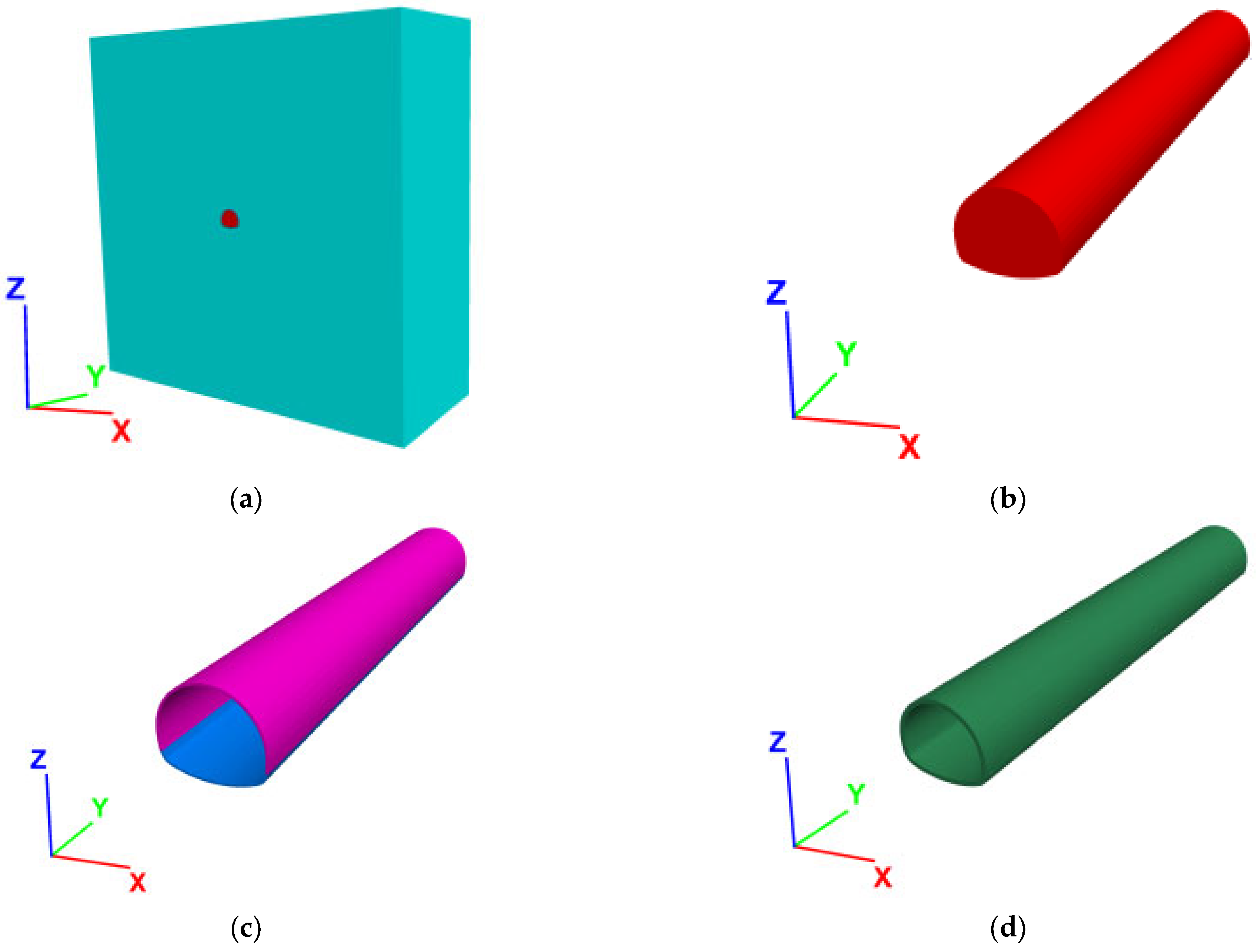 Processes 11 00949 g001a 550