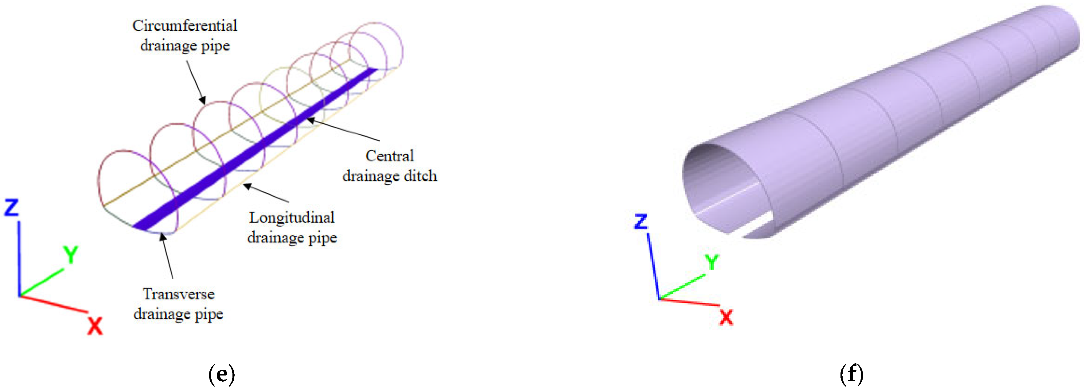 Processes 11 00949 g001b 550