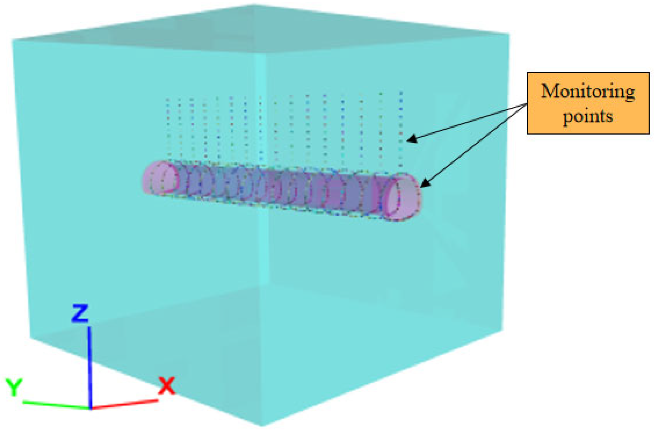 Processes 11 00949 g002 550