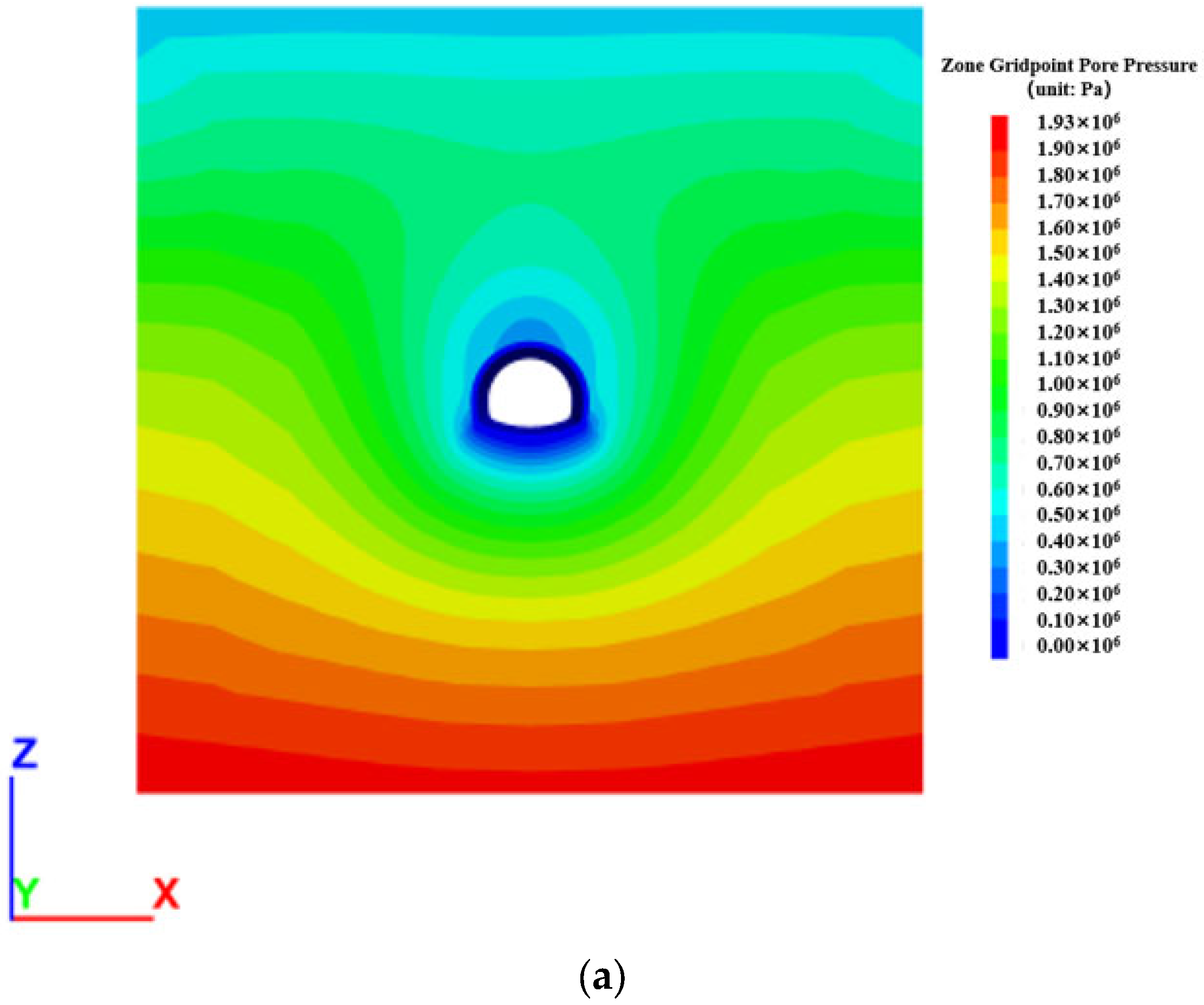 Processes 11 00949 g011a 550