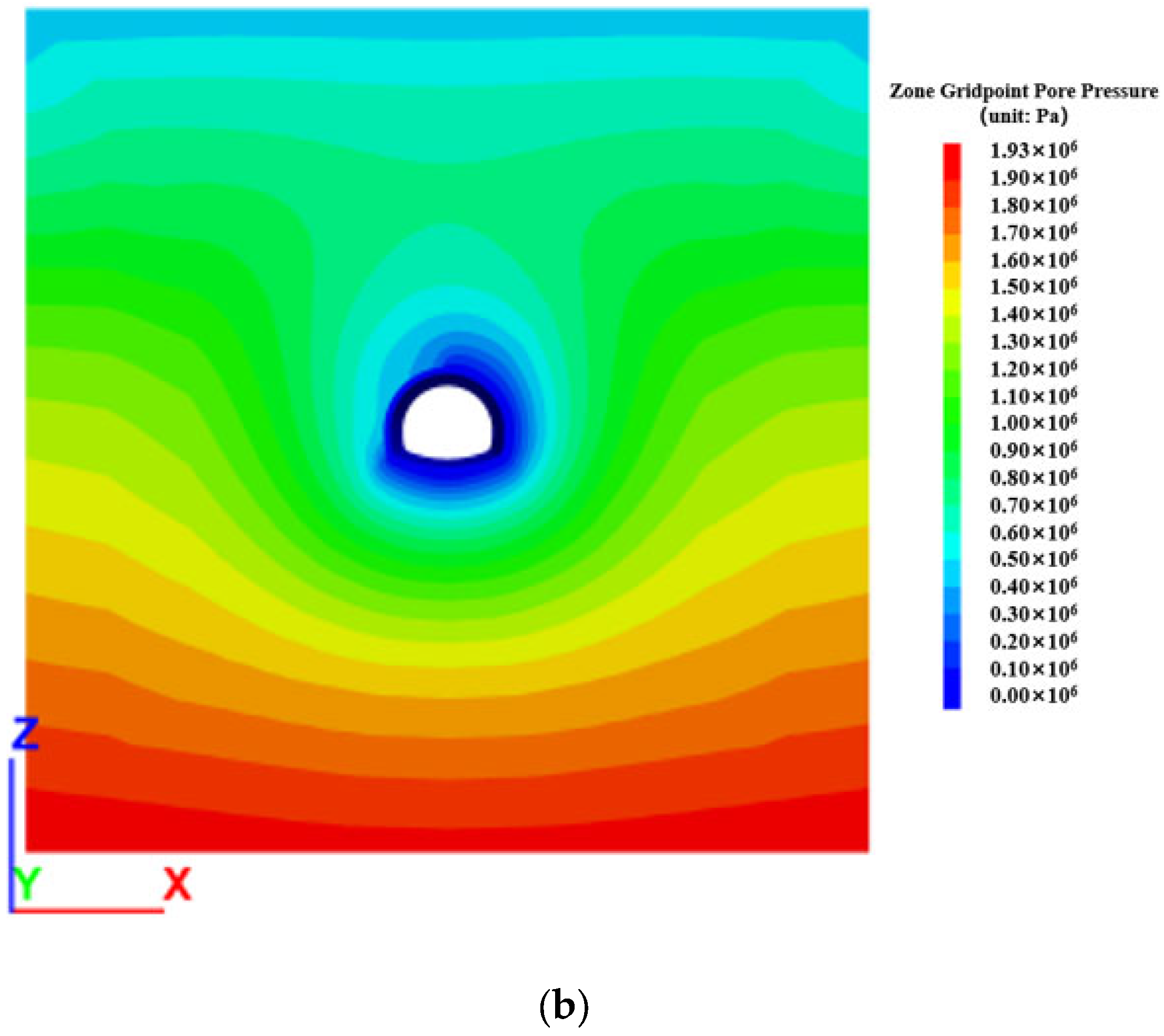 Processes 11 00949 g011b 550