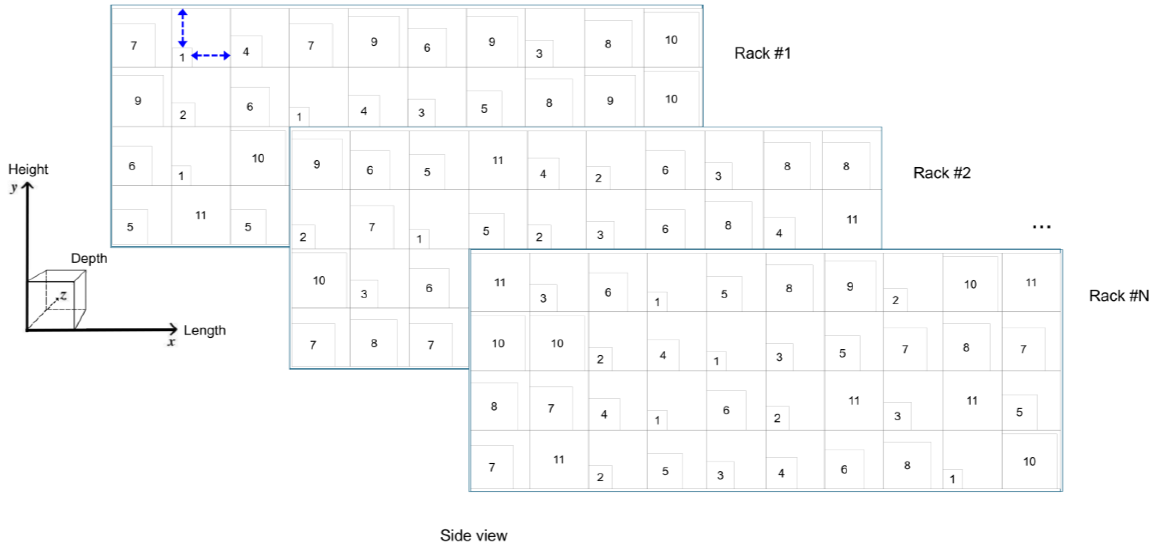 Processes 11 00950 g002 Processes 11 00950 g002