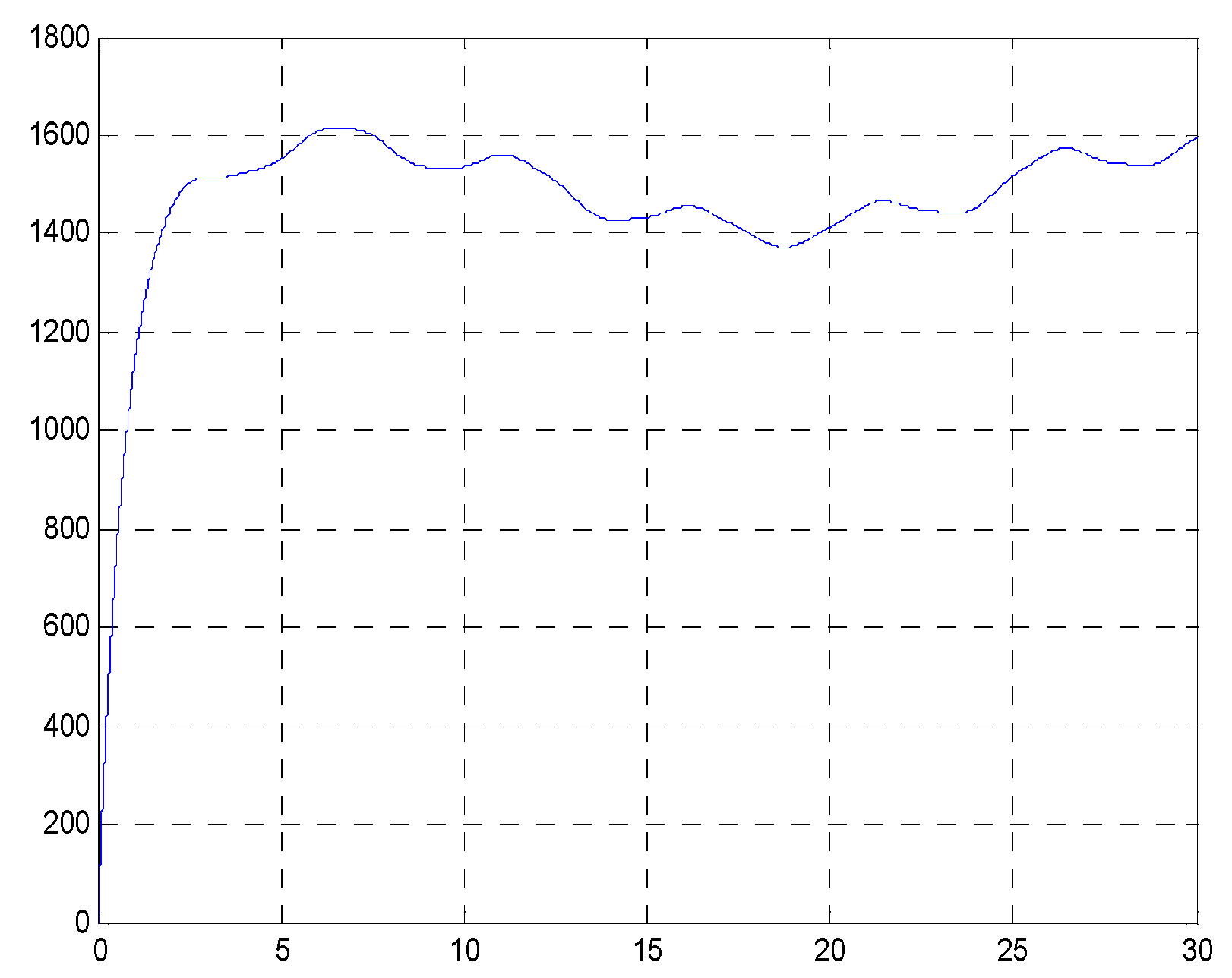 Processes 11 00952 g003 Processes 11 00952 g003