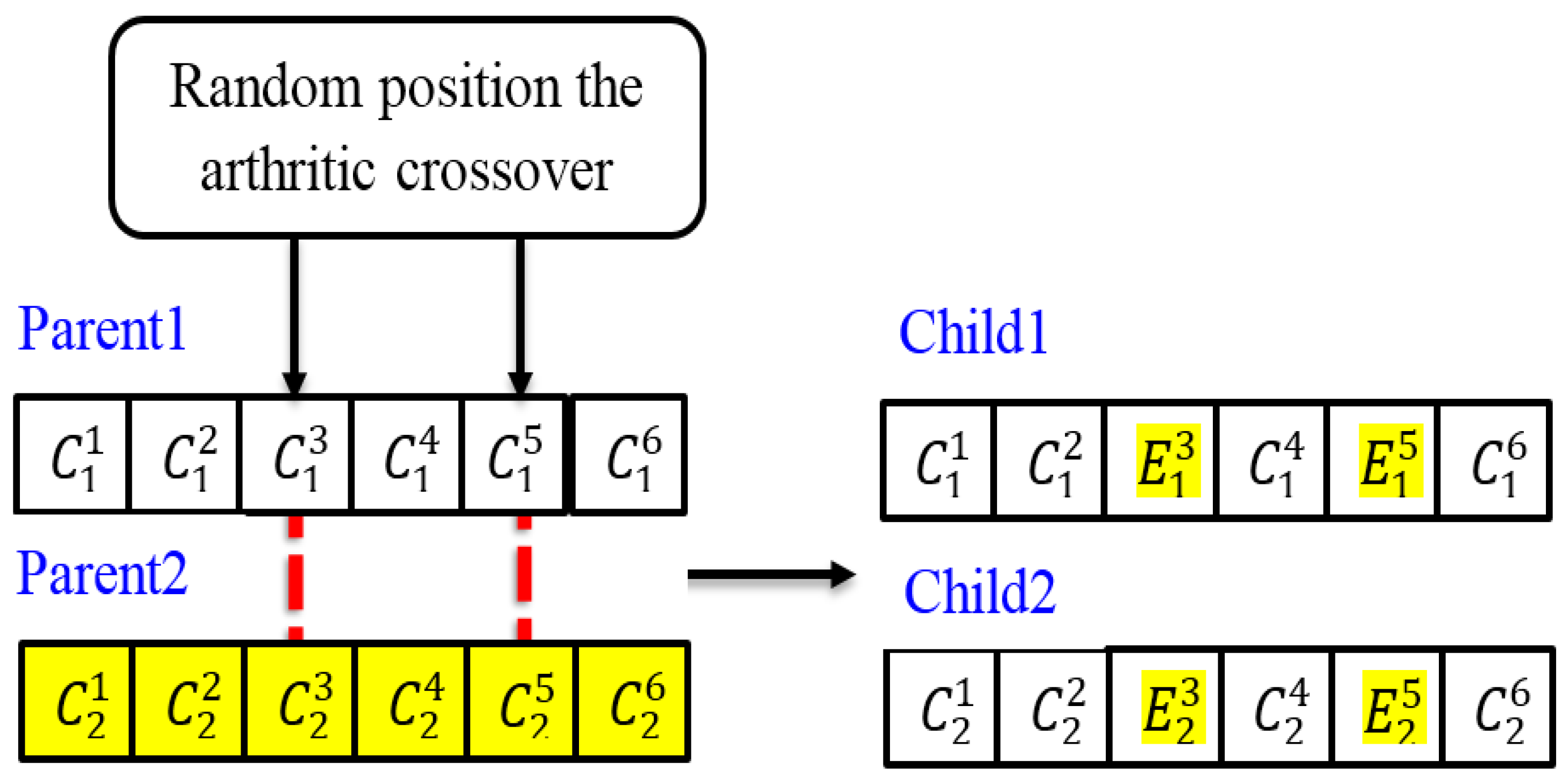 Processes 11 00952 g010 Processes 11 00952 g010