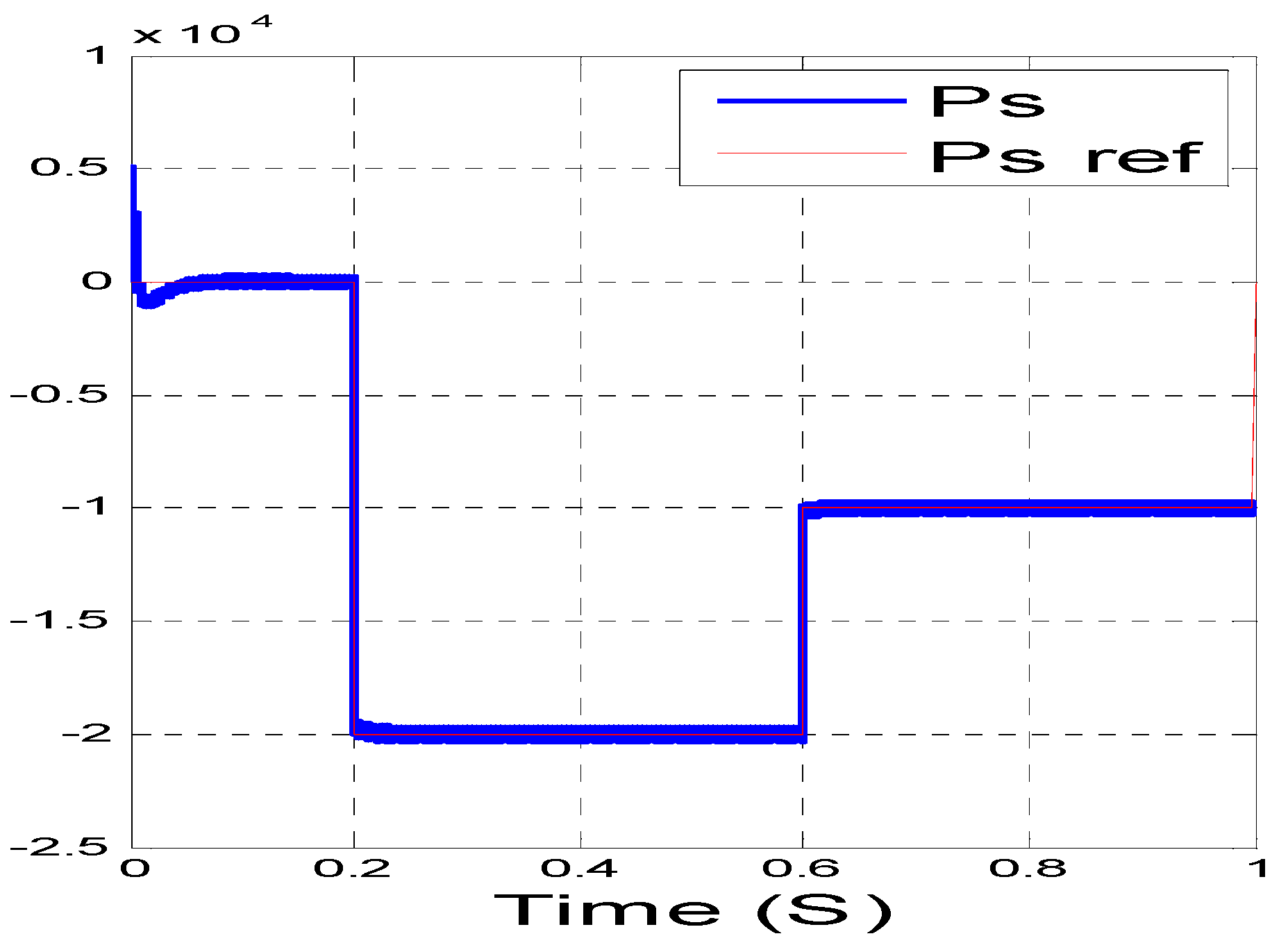 Processes 11 00952 g014 Processes 11 00952 g014