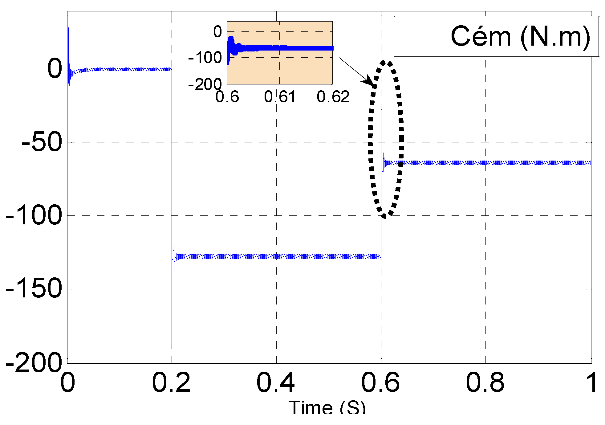 Processes 11 00952 g017 Processes 11 00952 g017