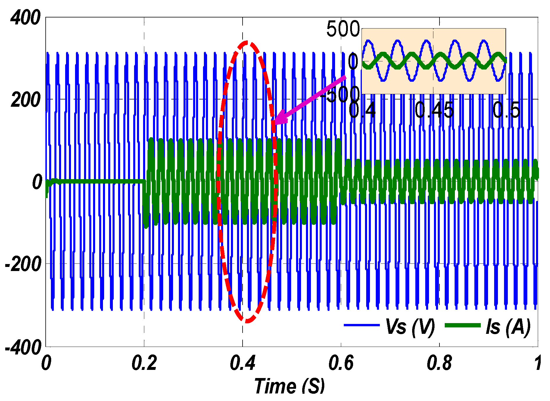 Processes 11 00952 g020 Processes 11 00952 g020