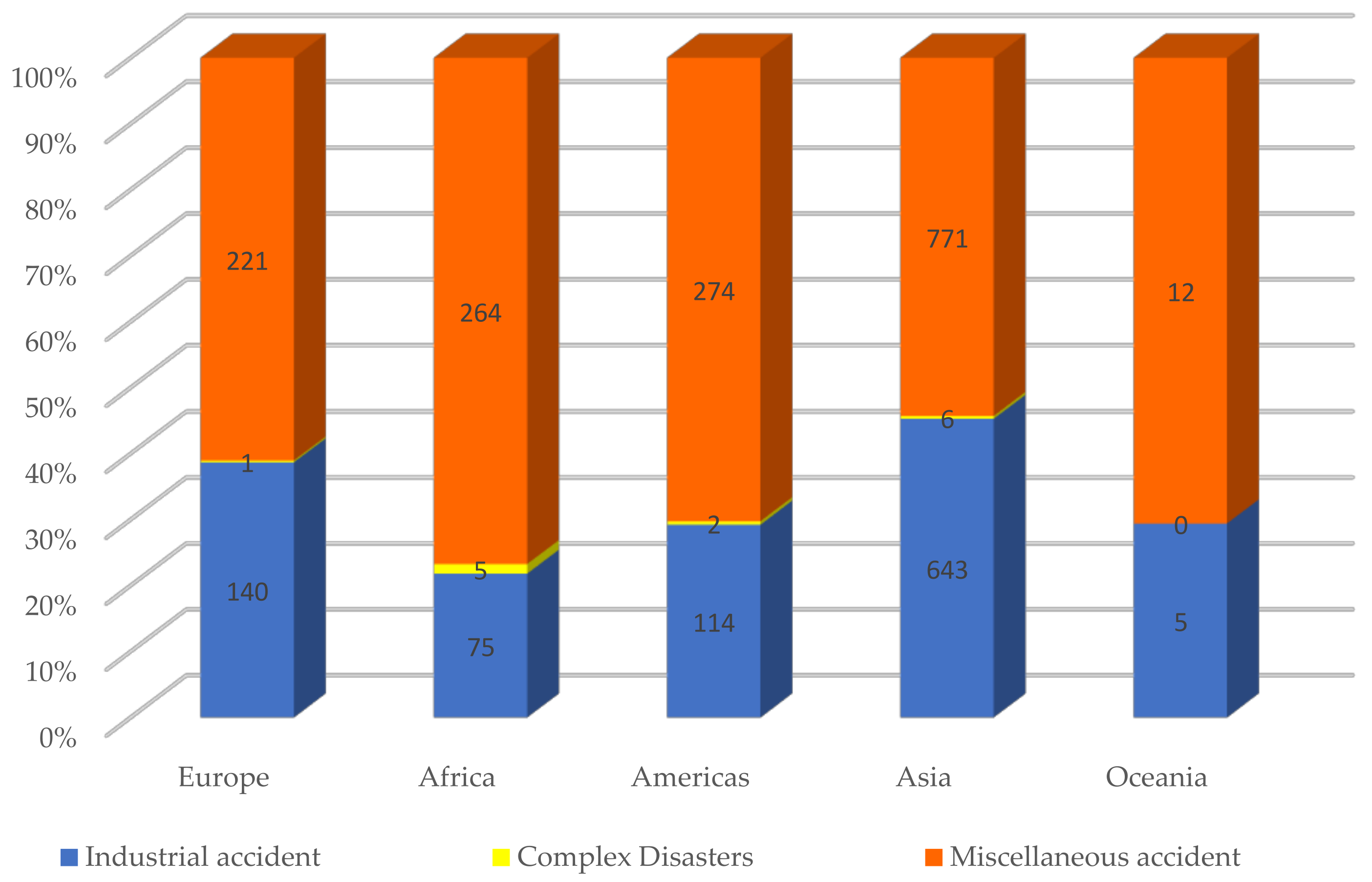 Processes 11 00953 g002