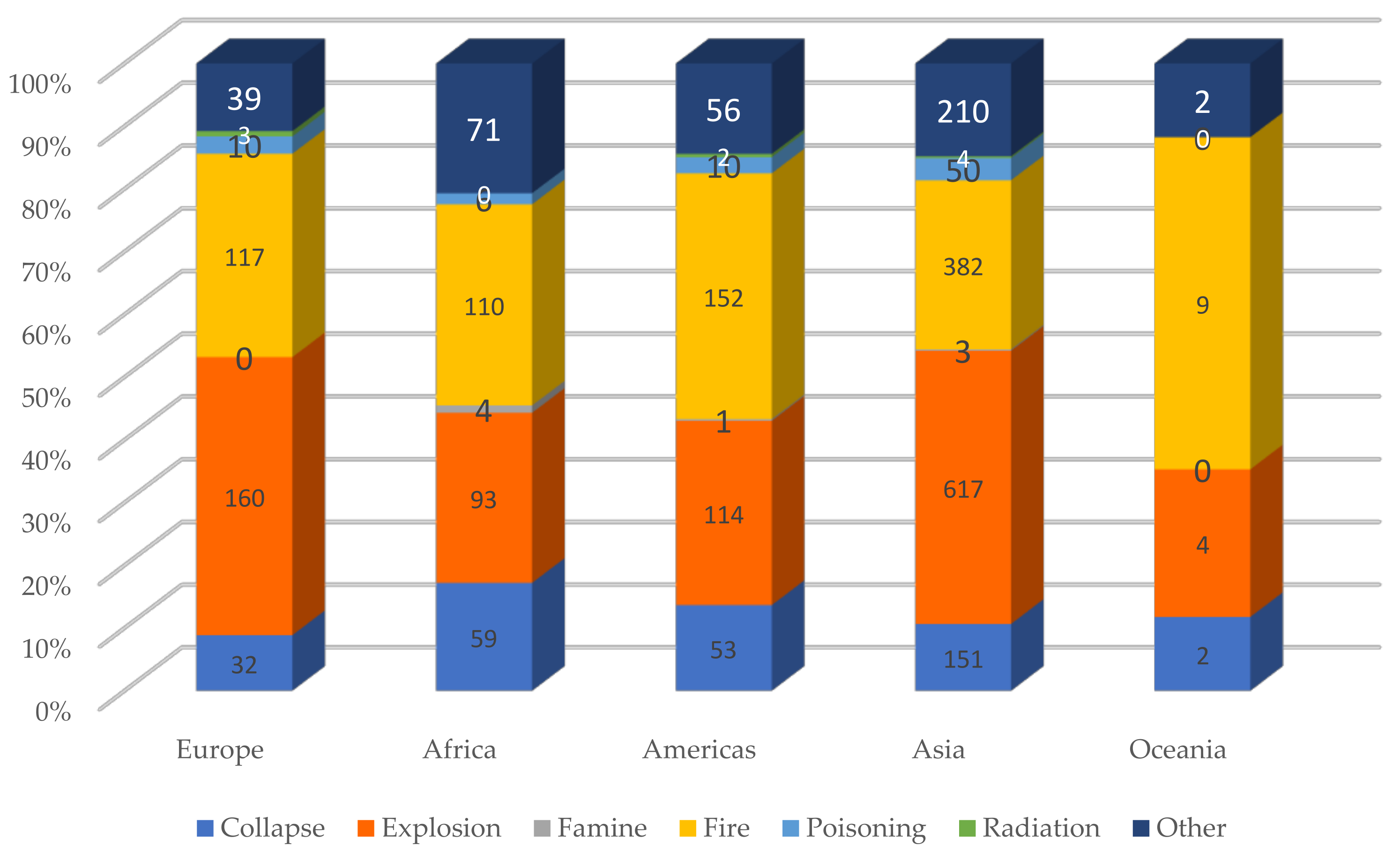 Processes 11 00953 g003