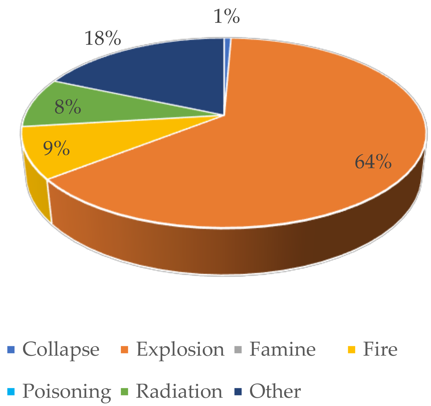 Processes 11 00953 g007