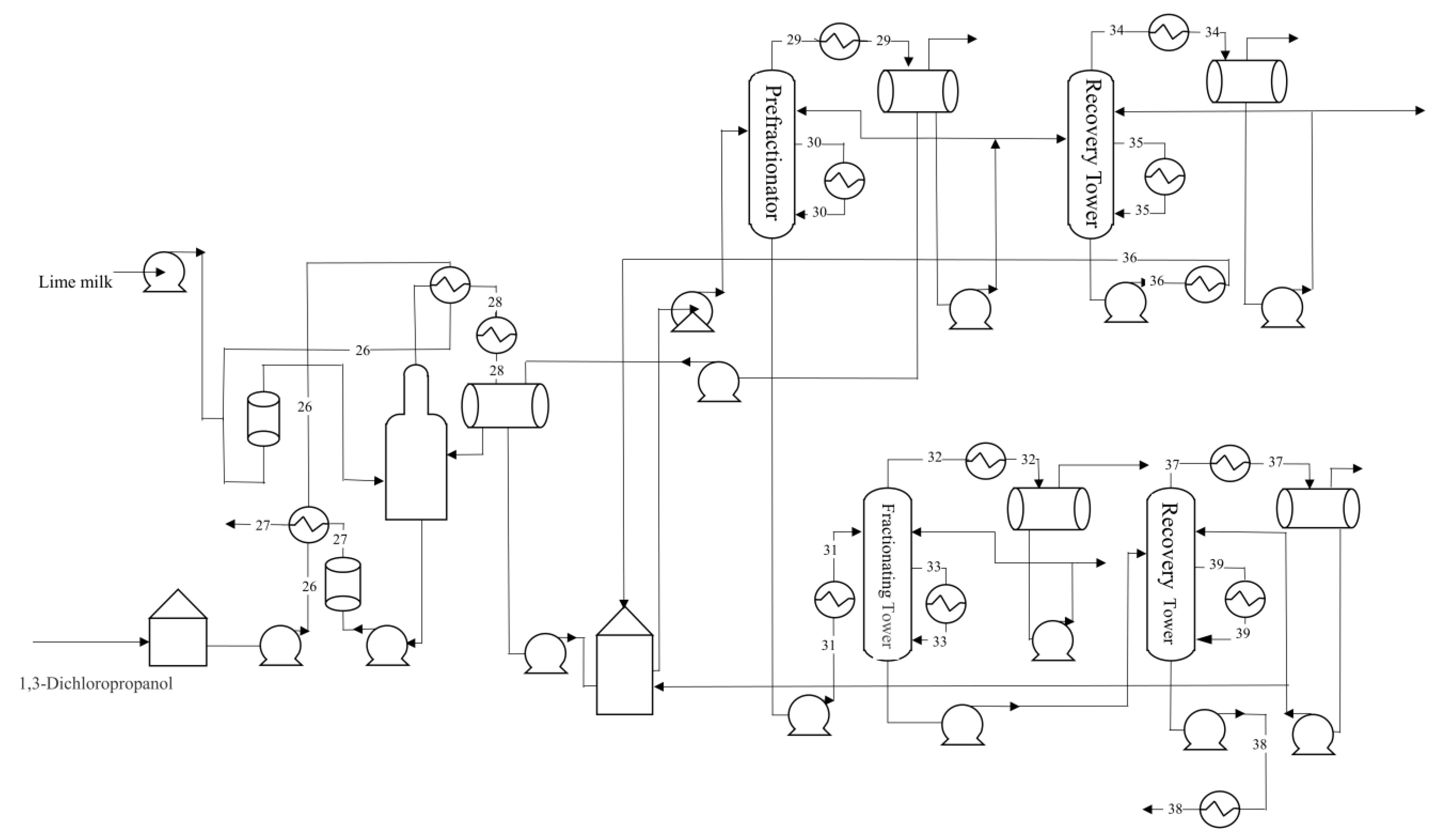 Processes 11 00954 g005