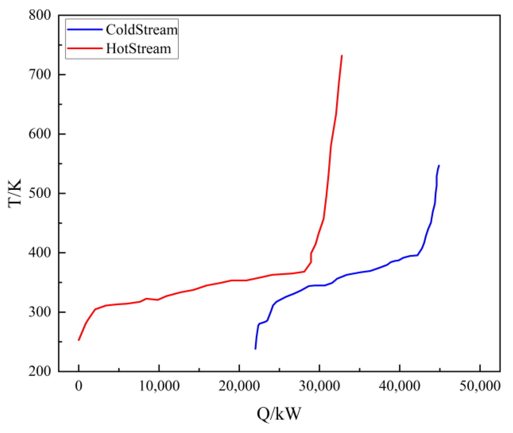 Processes 11 00954 g006