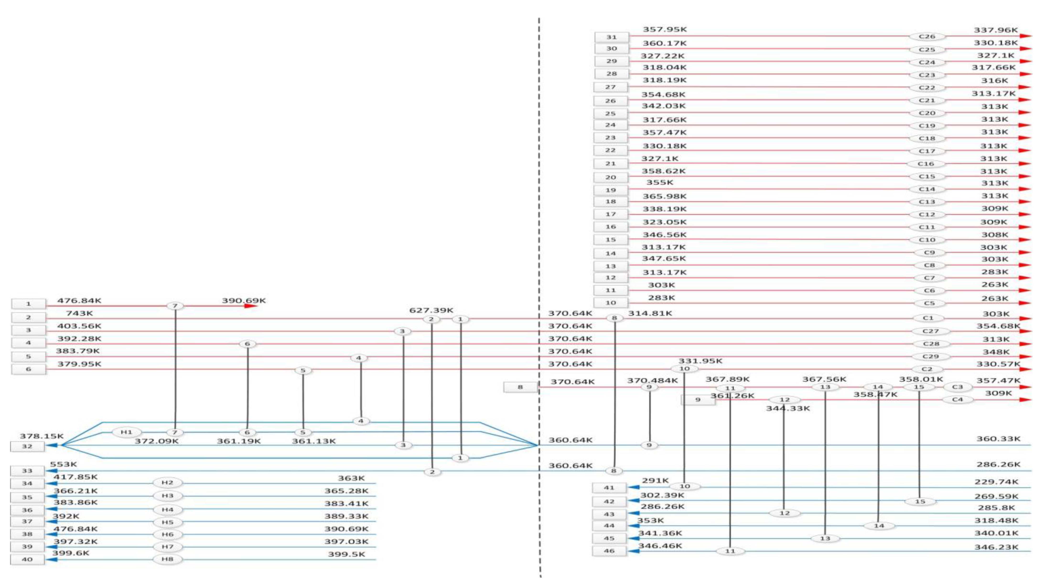 Processes 11 00954 g008