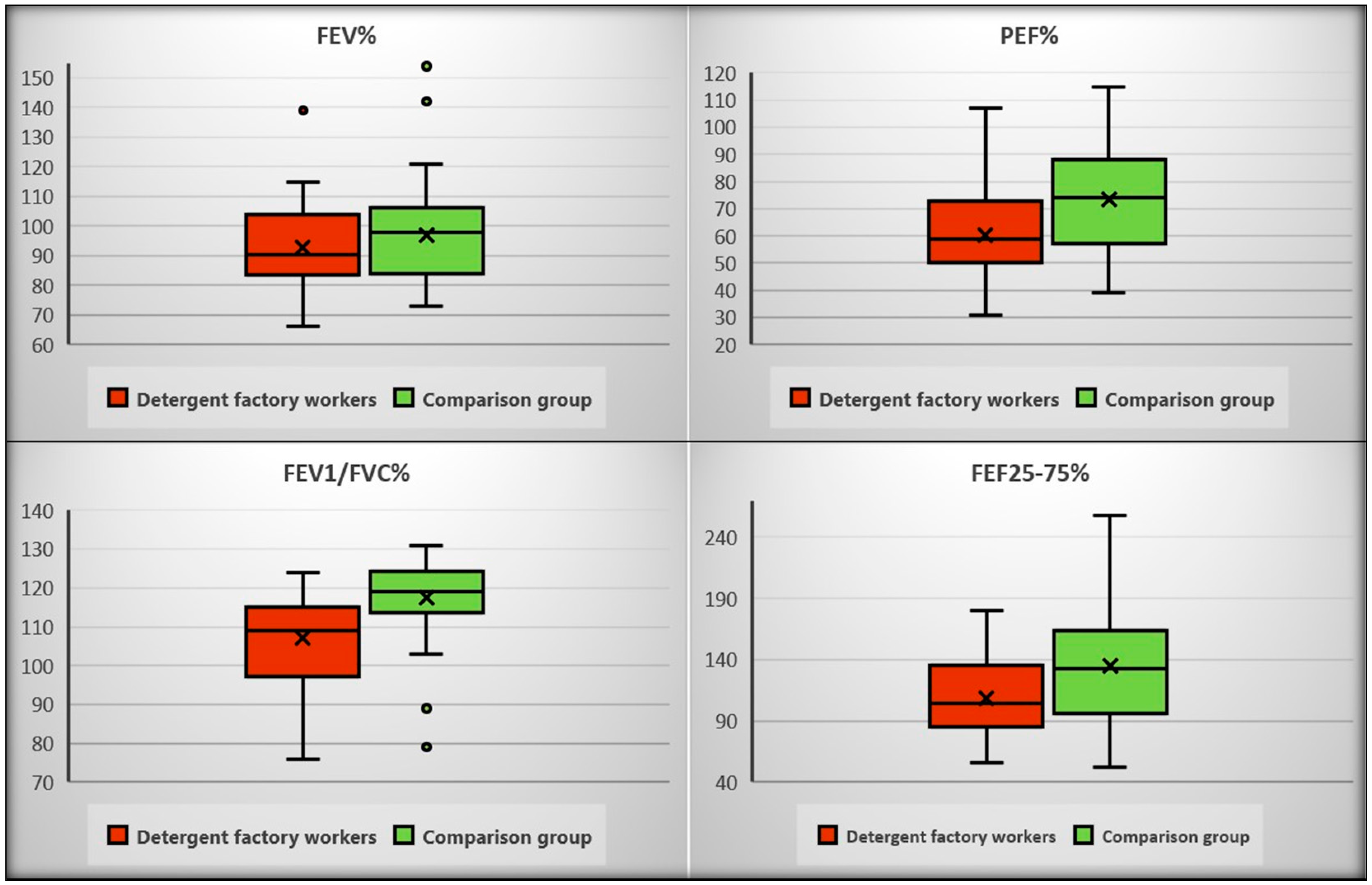 Processes 11 00955 g001