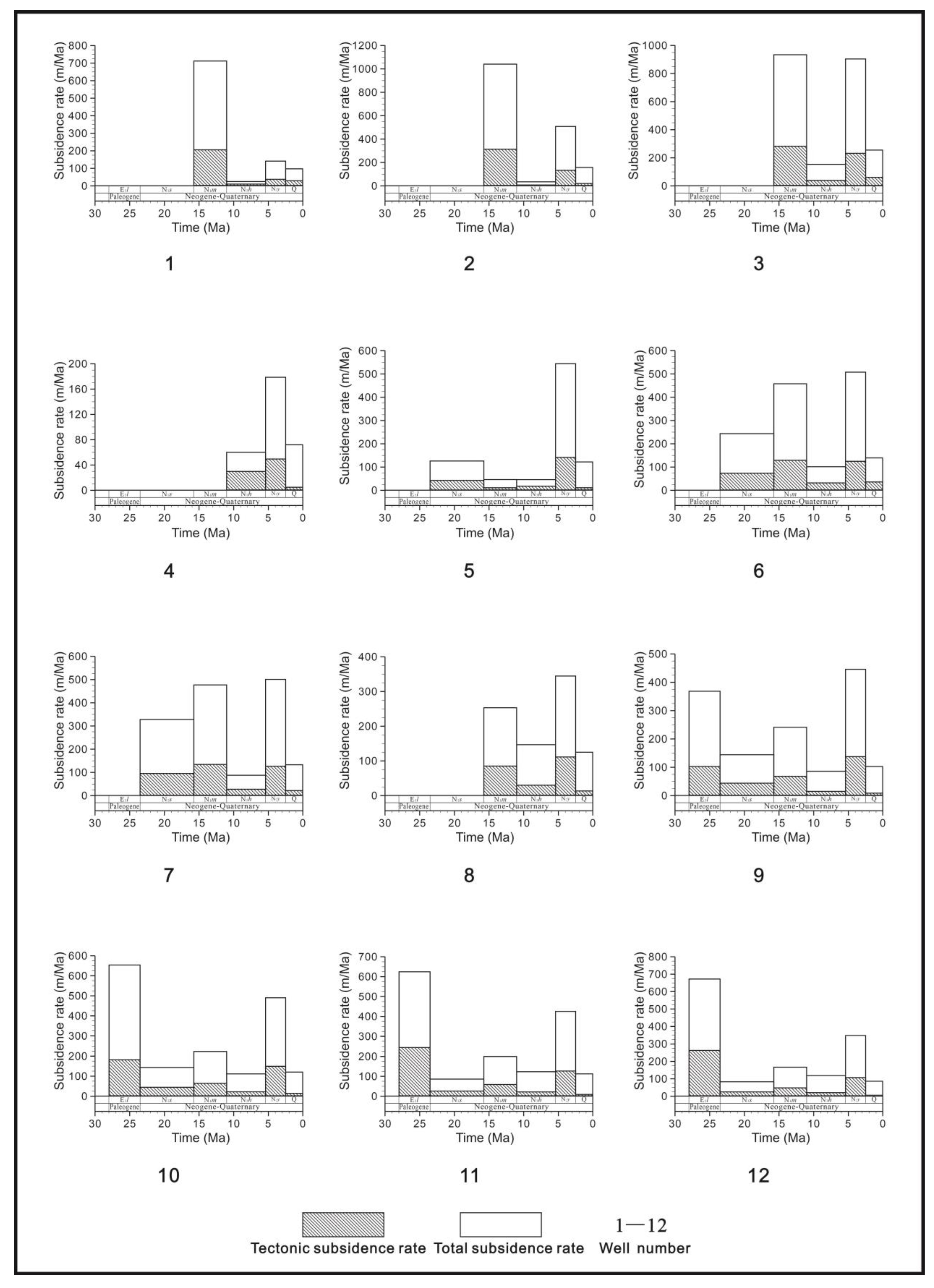Processes 11 00956 g004