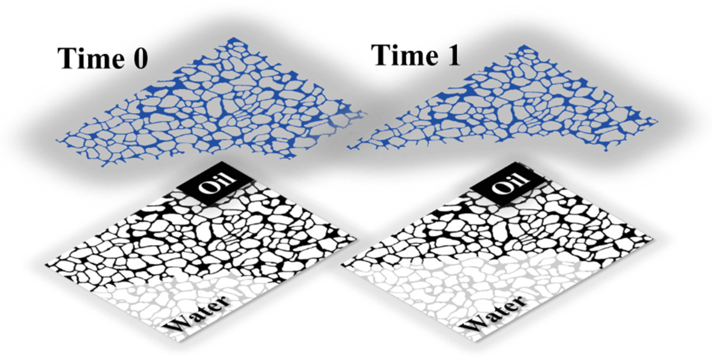 Processes 11 00957 g003 Processes 11 00957 g003