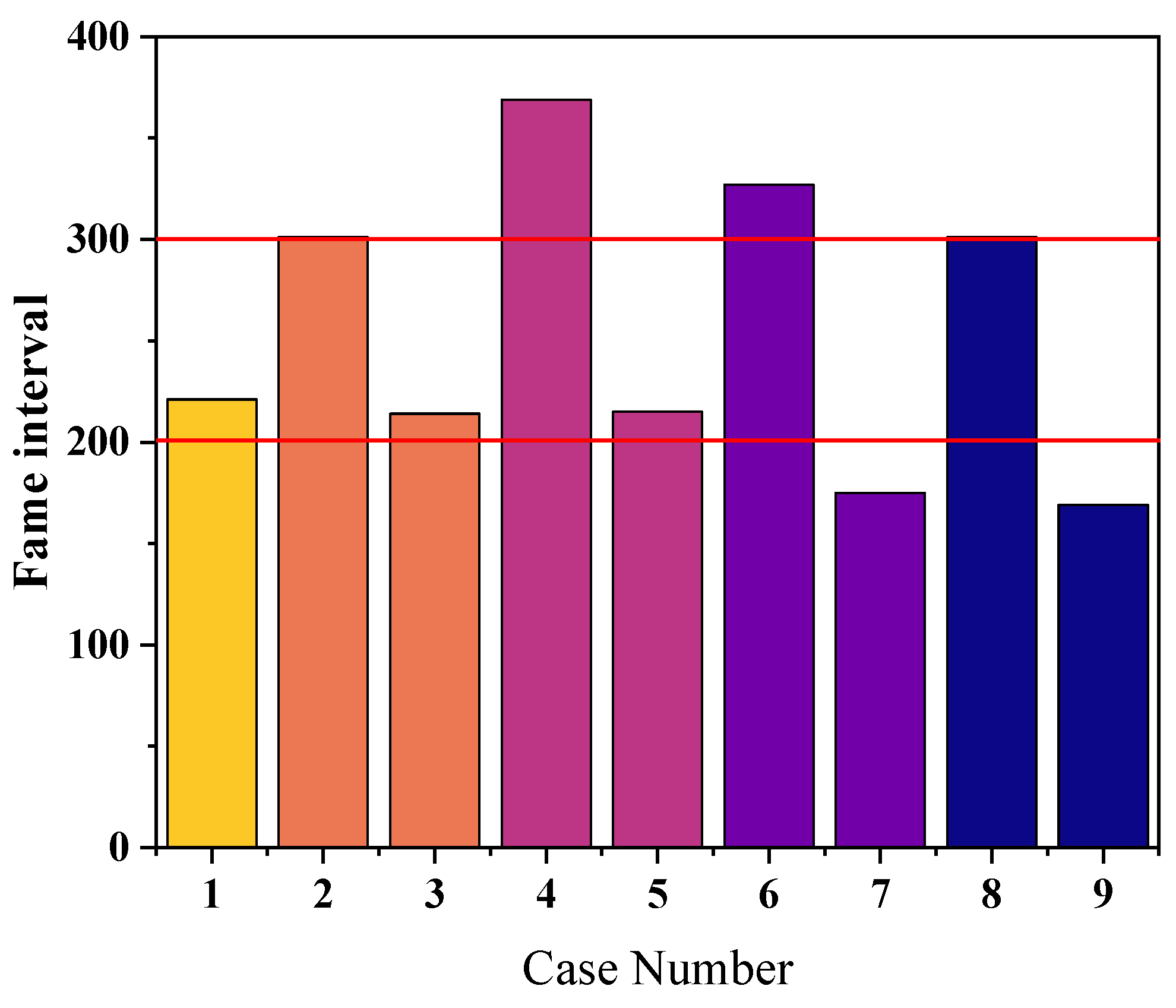 Processes 11 00957 g004 Processes 11 00957 g004