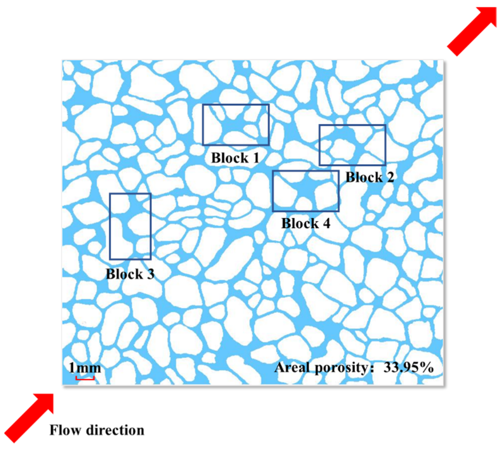 Processes 11 00957 g006 Processes 11 00957 g006