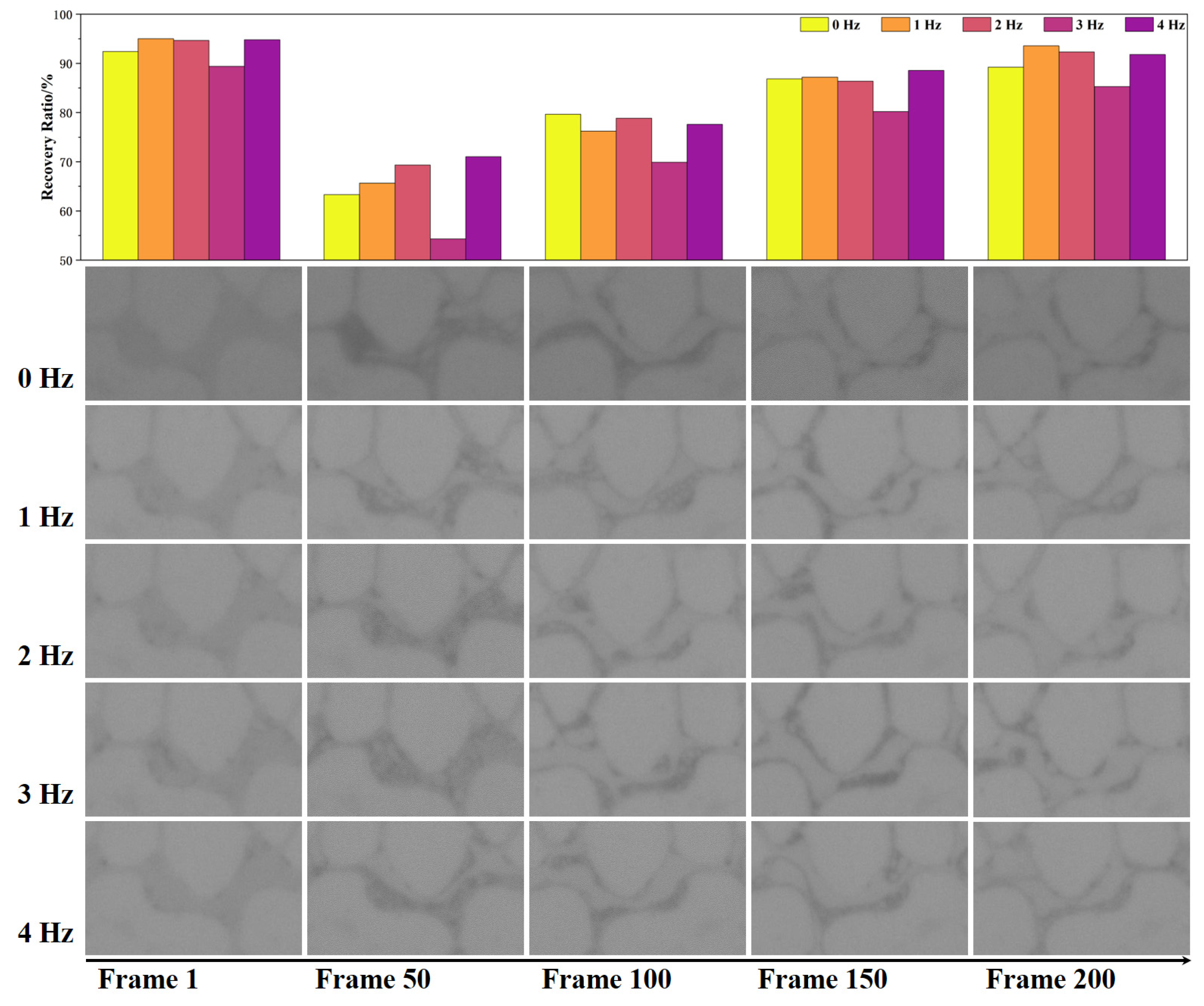 Processes 11 00957 g010 Processes 11 00957 g010