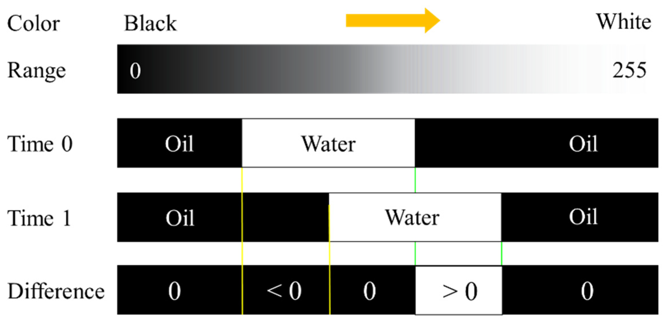 Processes 11 00957 g011 Processes 11 00957 g011