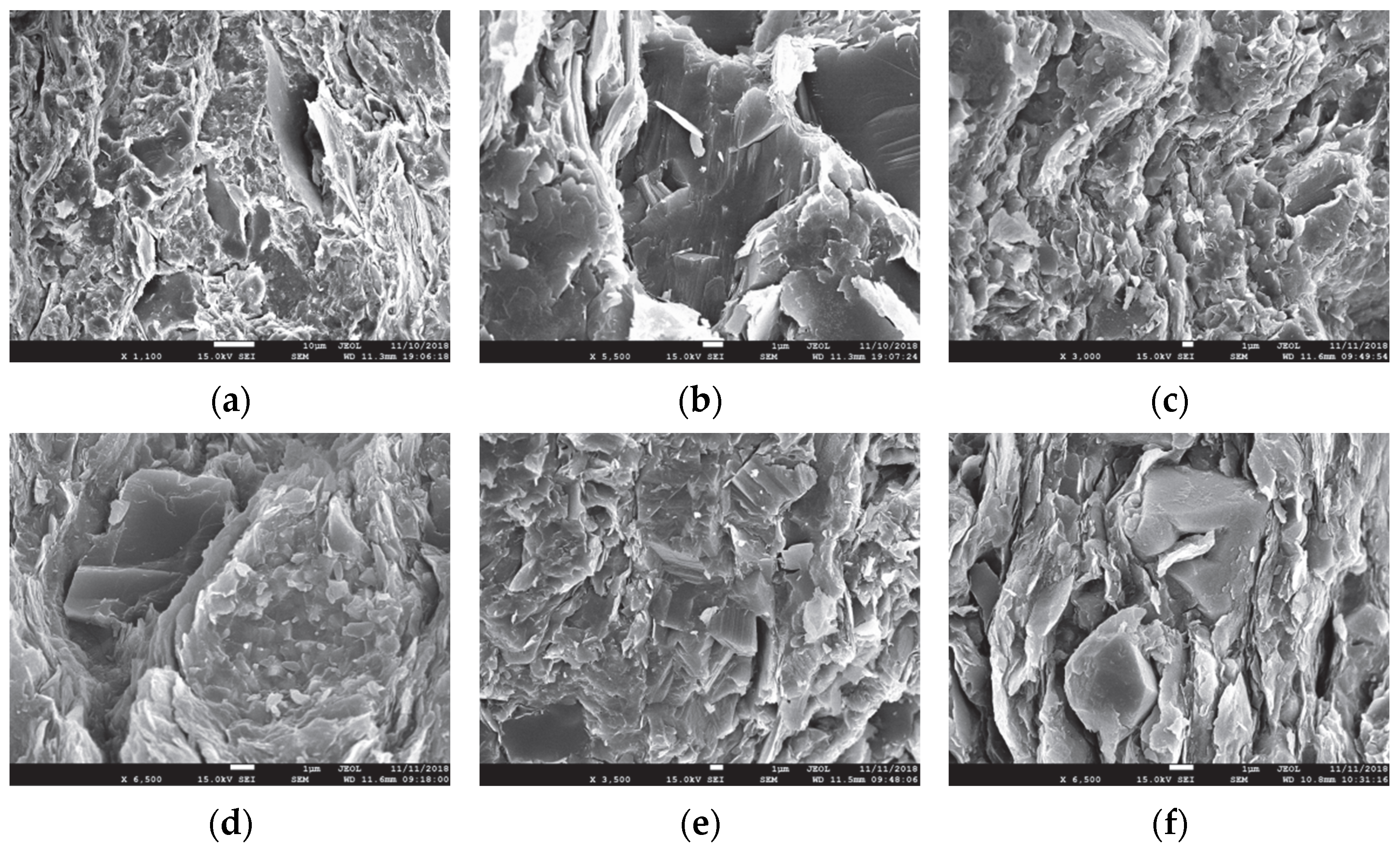 Processes 11 00958 g003 550