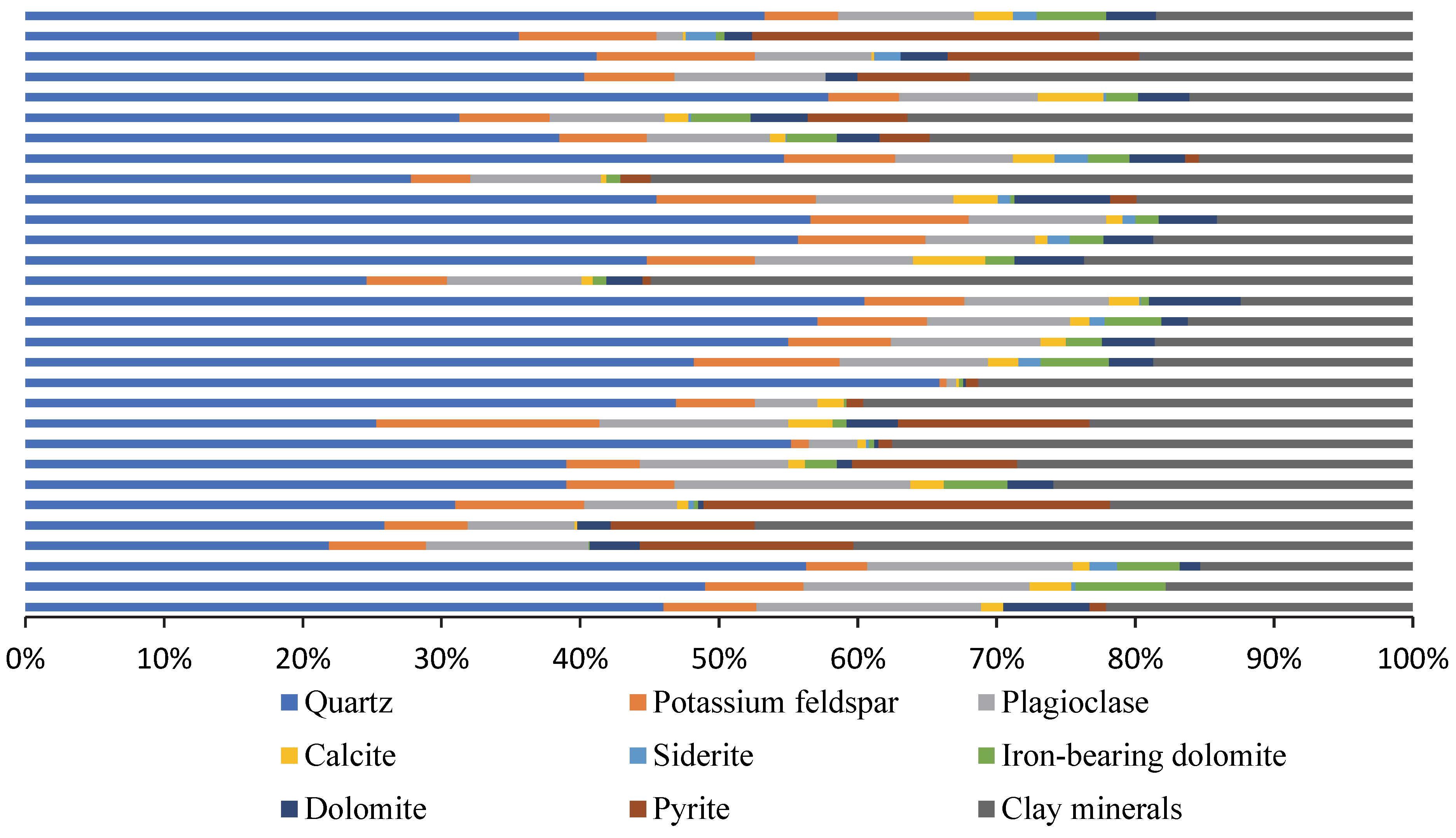 Processes 11 00958 g004 550