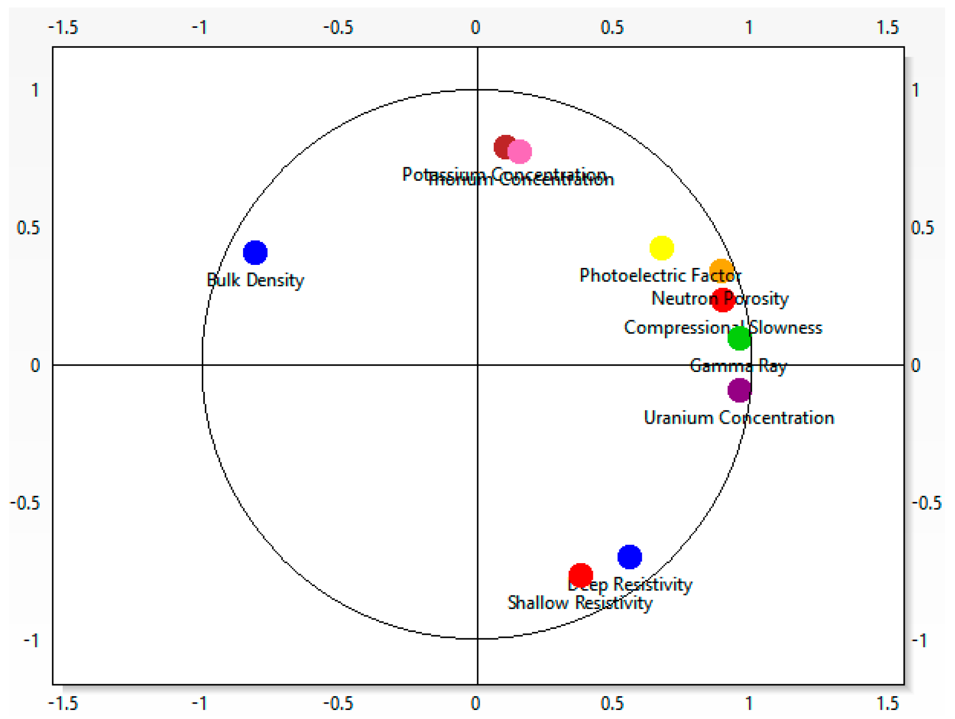 Processes 11 00958 g006 550