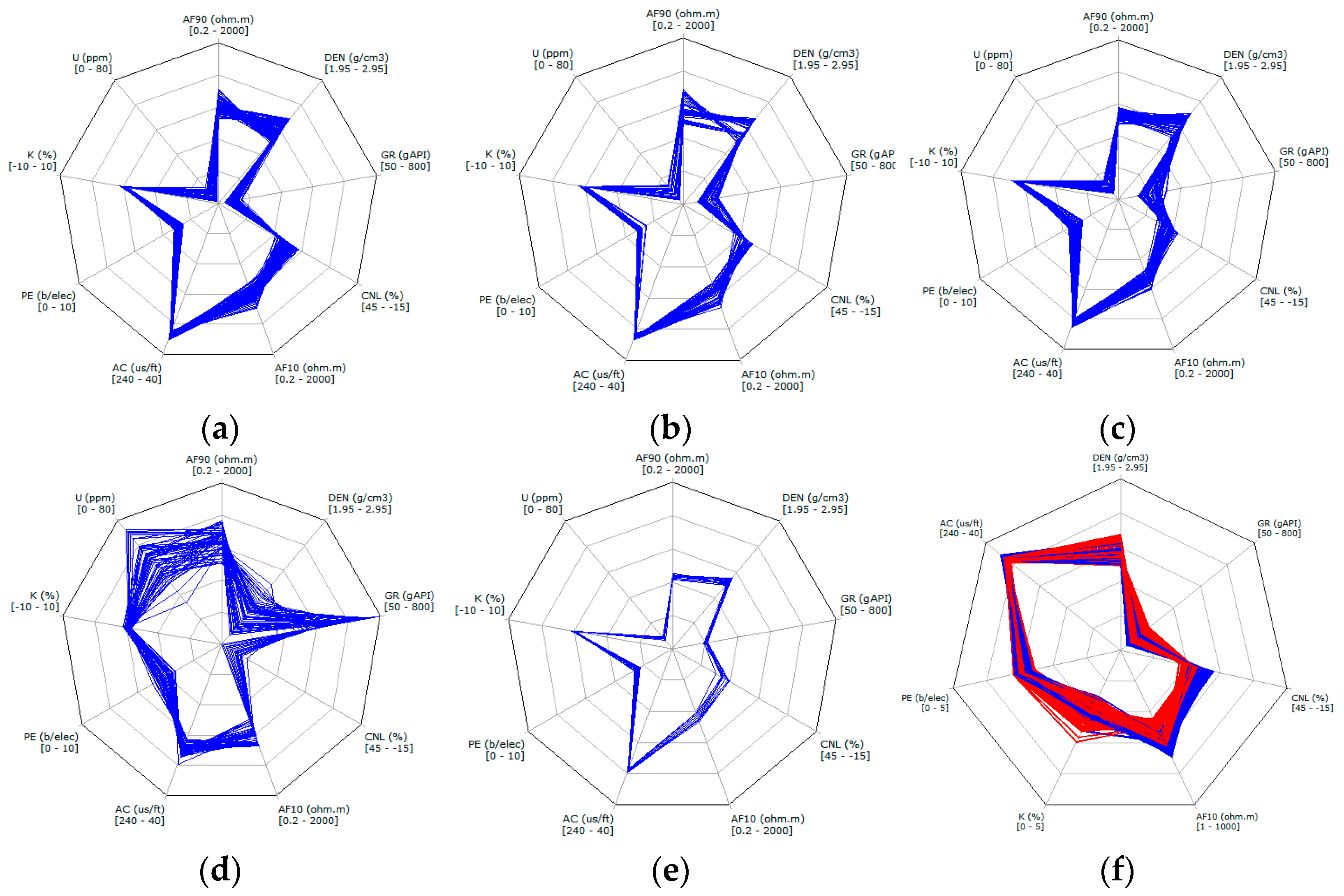 Processes 11 00958 g007 550