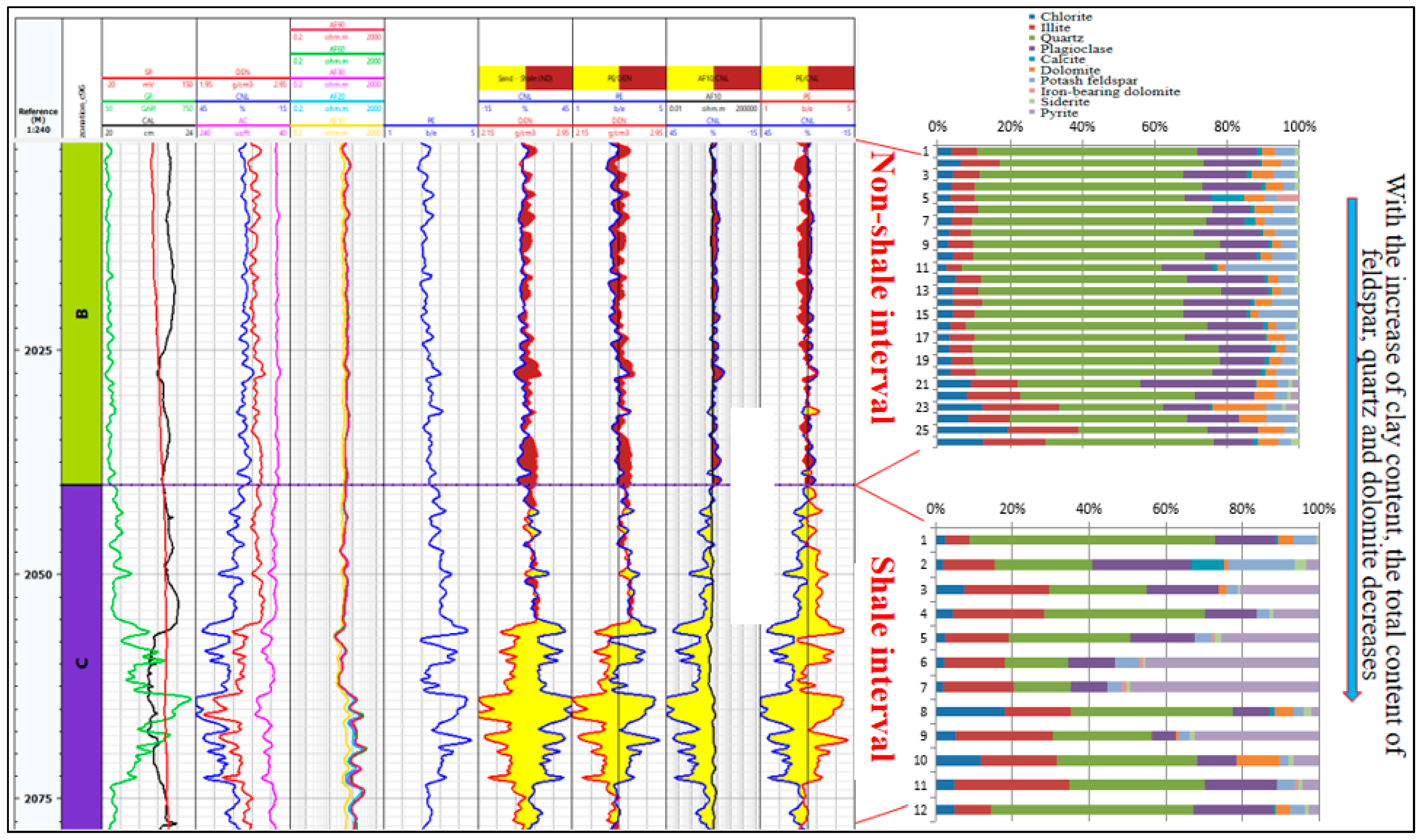 Processes 11 00958 g011 550